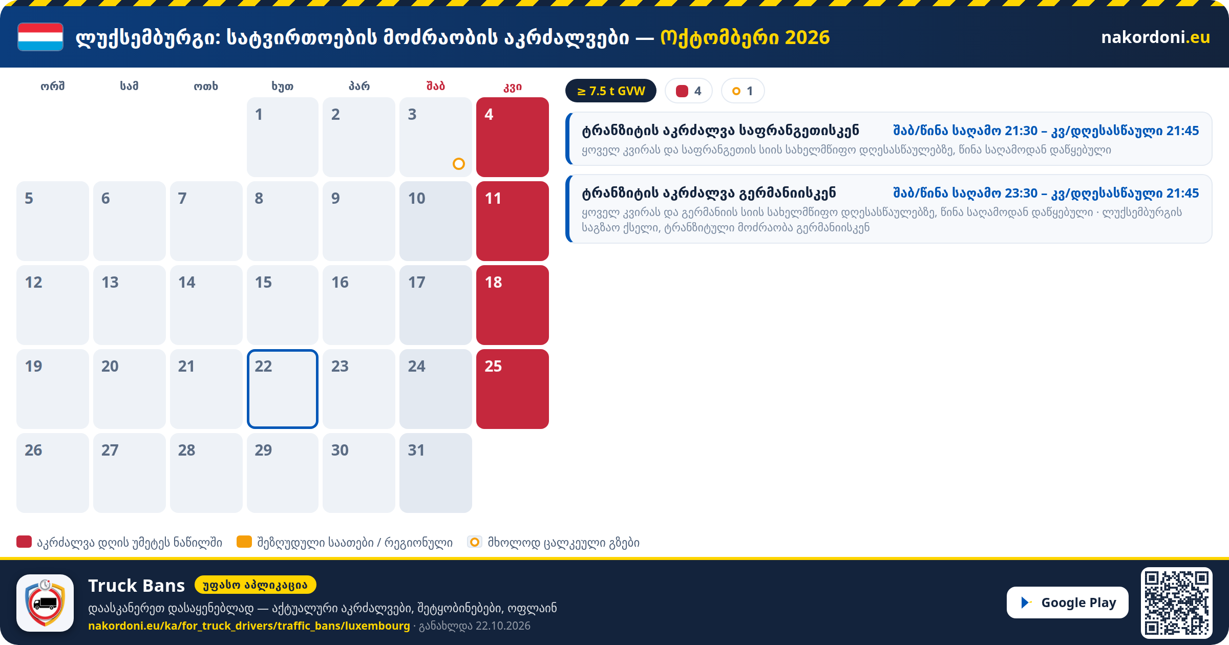 ლუქსემბურგი — სატვირთოების მოძრაობის აკრძალვები
