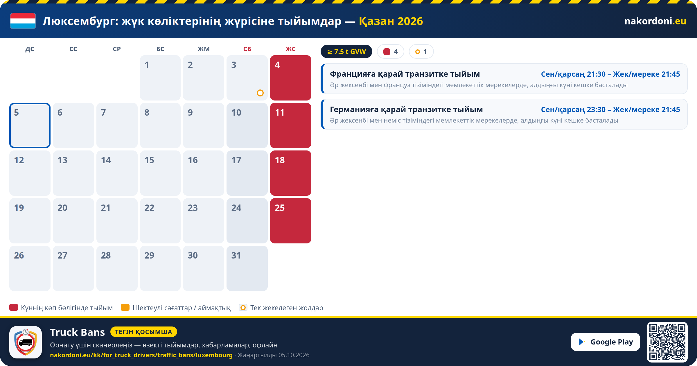 Люксембург — Жүк көліктерінің жүрісіне тыйымдар