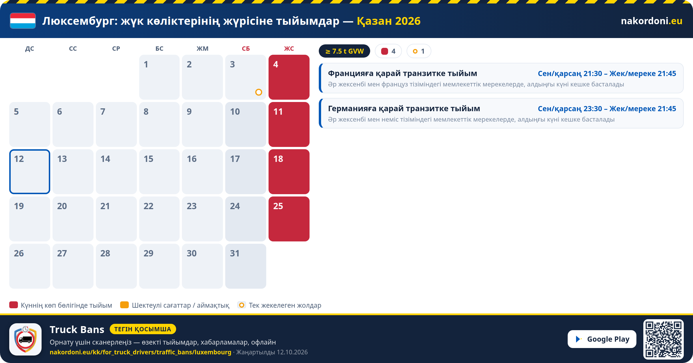 Люксембург — Жүк көліктерінің жүрісіне тыйымдар