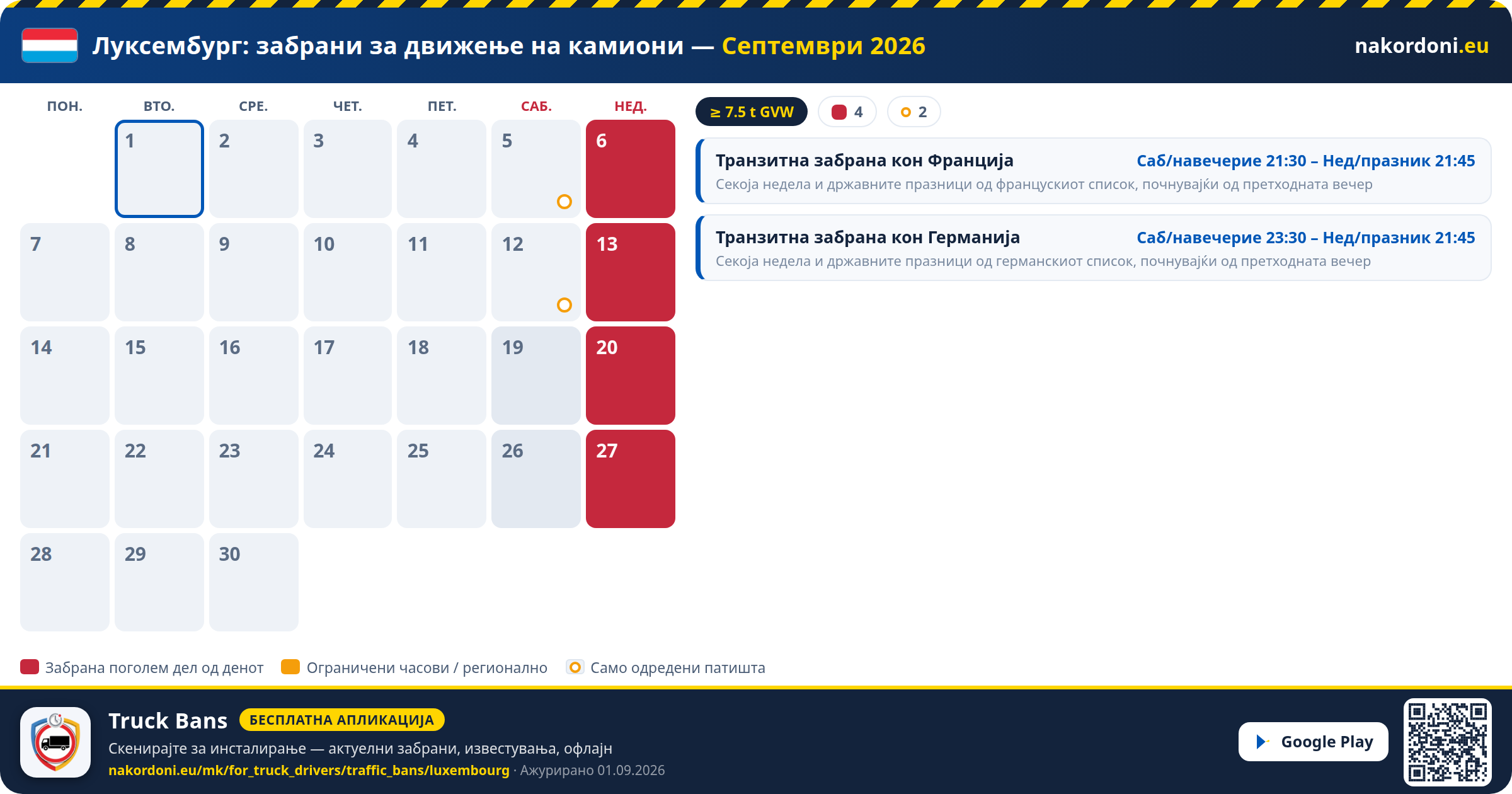Луксембург — Забрани за движење на камиони