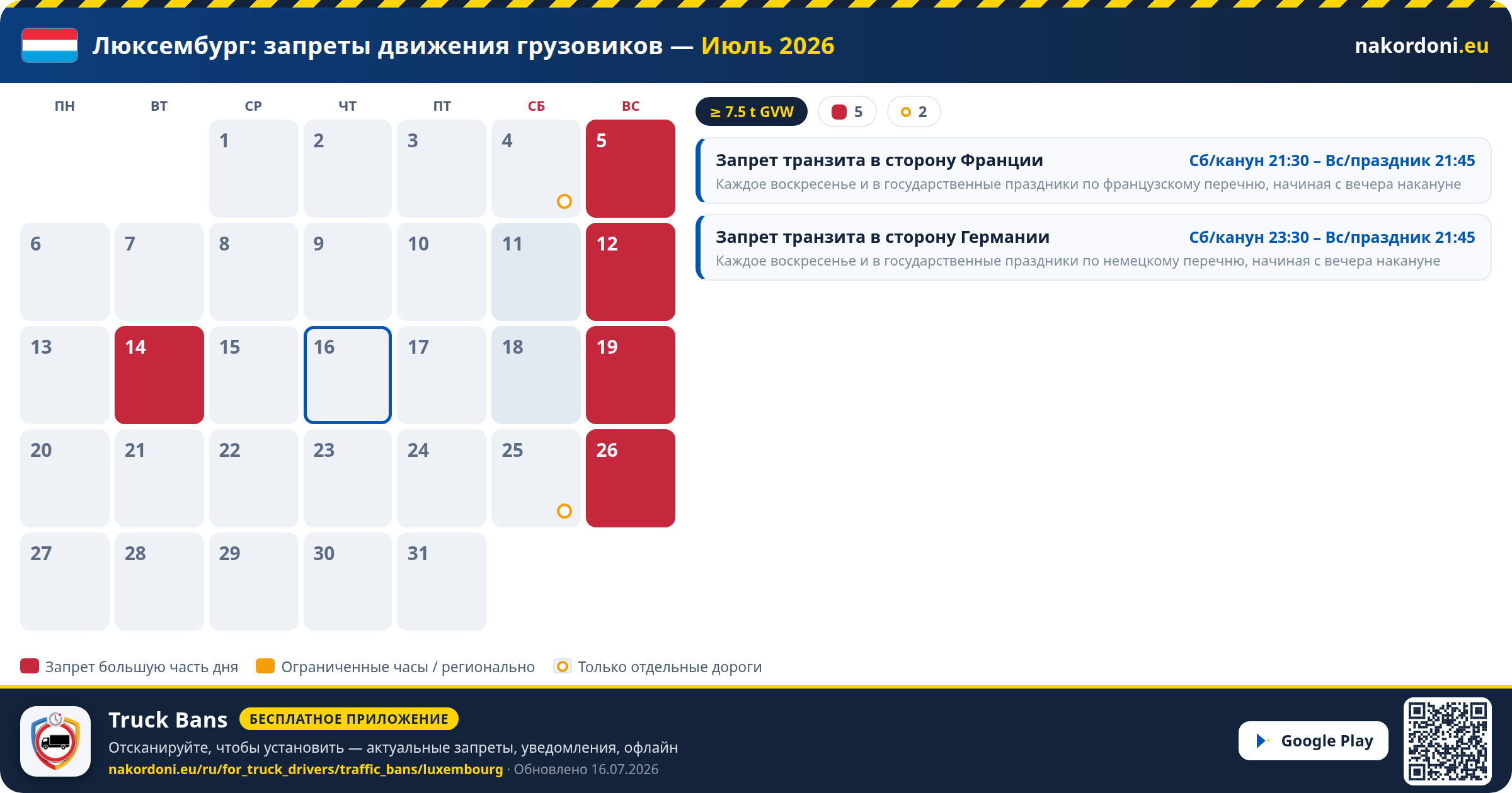 Люксембург — Запреты движения грузовиков