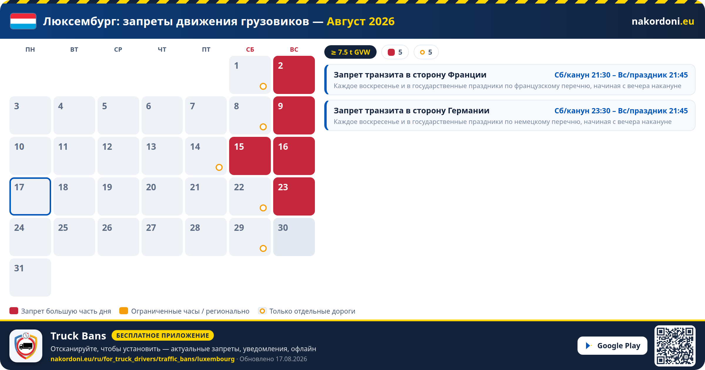 Люксембург — Запреты движения грузовиков