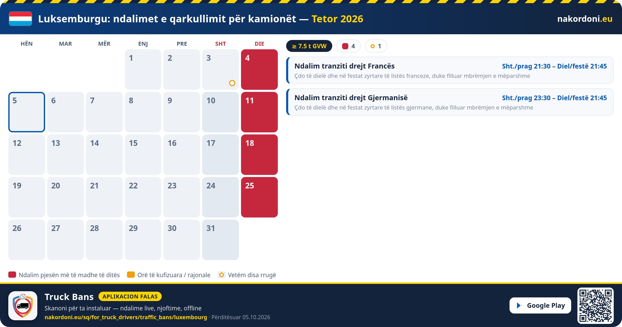 Luksemburgu — Ndalimet e qarkullimit për kamionët