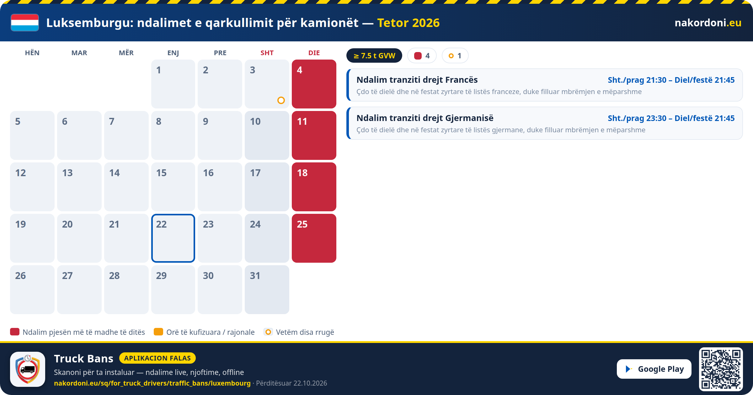 Luksemburgu — Ndalimet e qarkullimit për kamionët