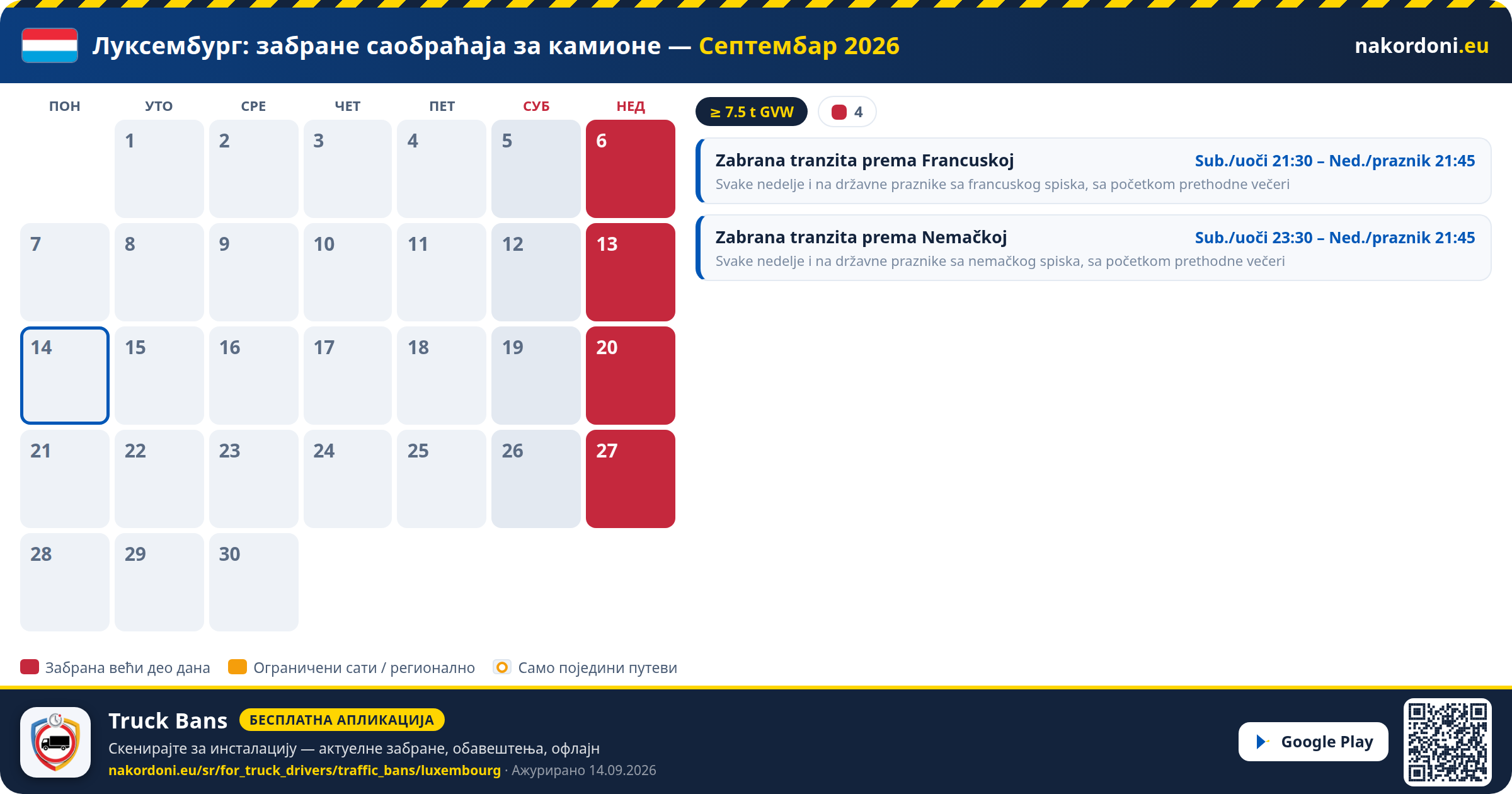Луксембург — Забране саобраћаја за камионе