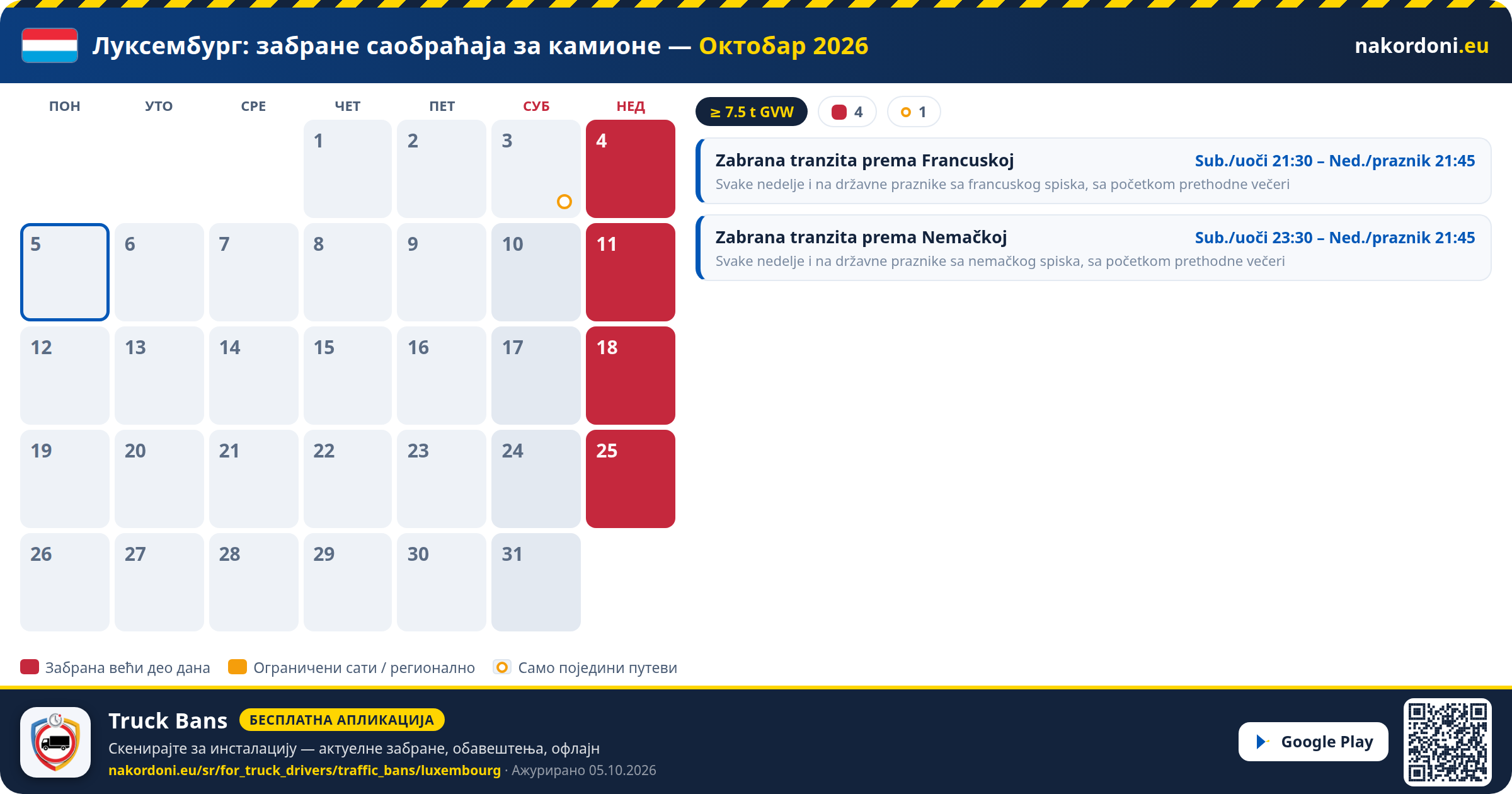 Луксембург — Забране саобраћаја за камионе