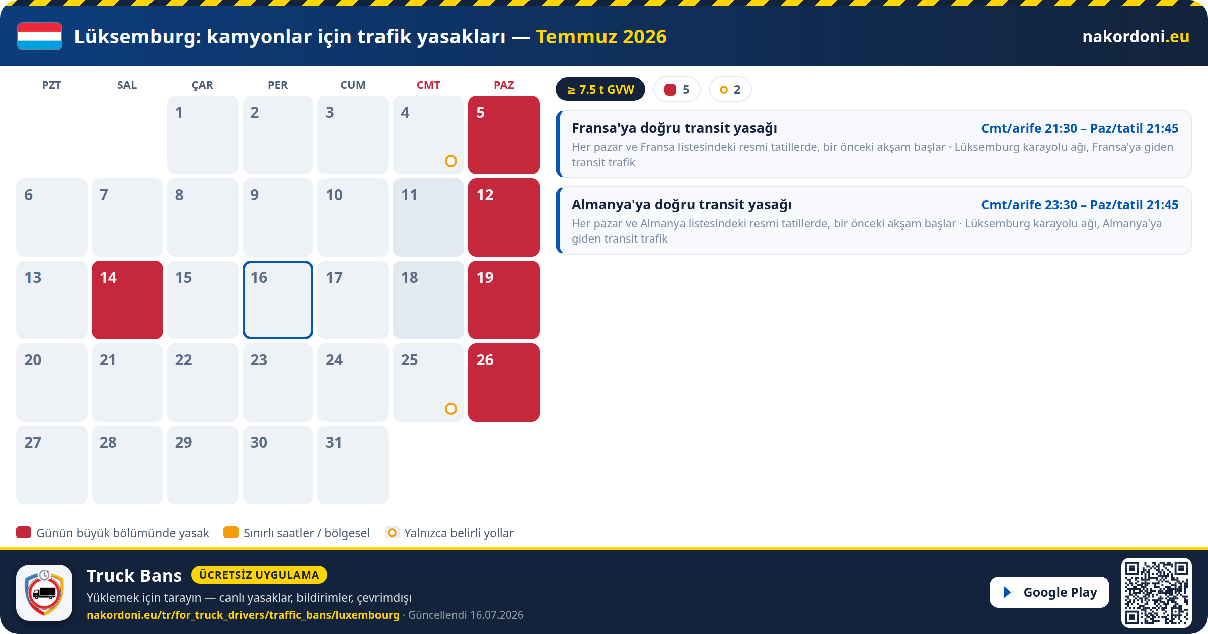 Lüksemburg — Kamyonlar için trafik yasakları