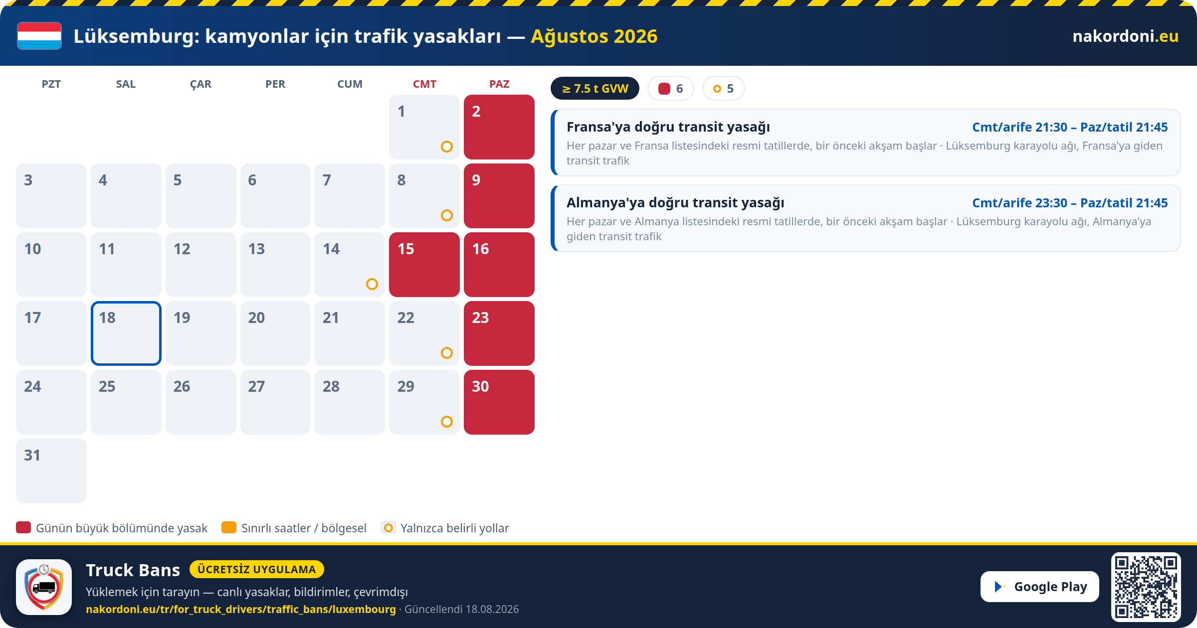 Lüksemburg — Kamyonlar için trafik yasakları