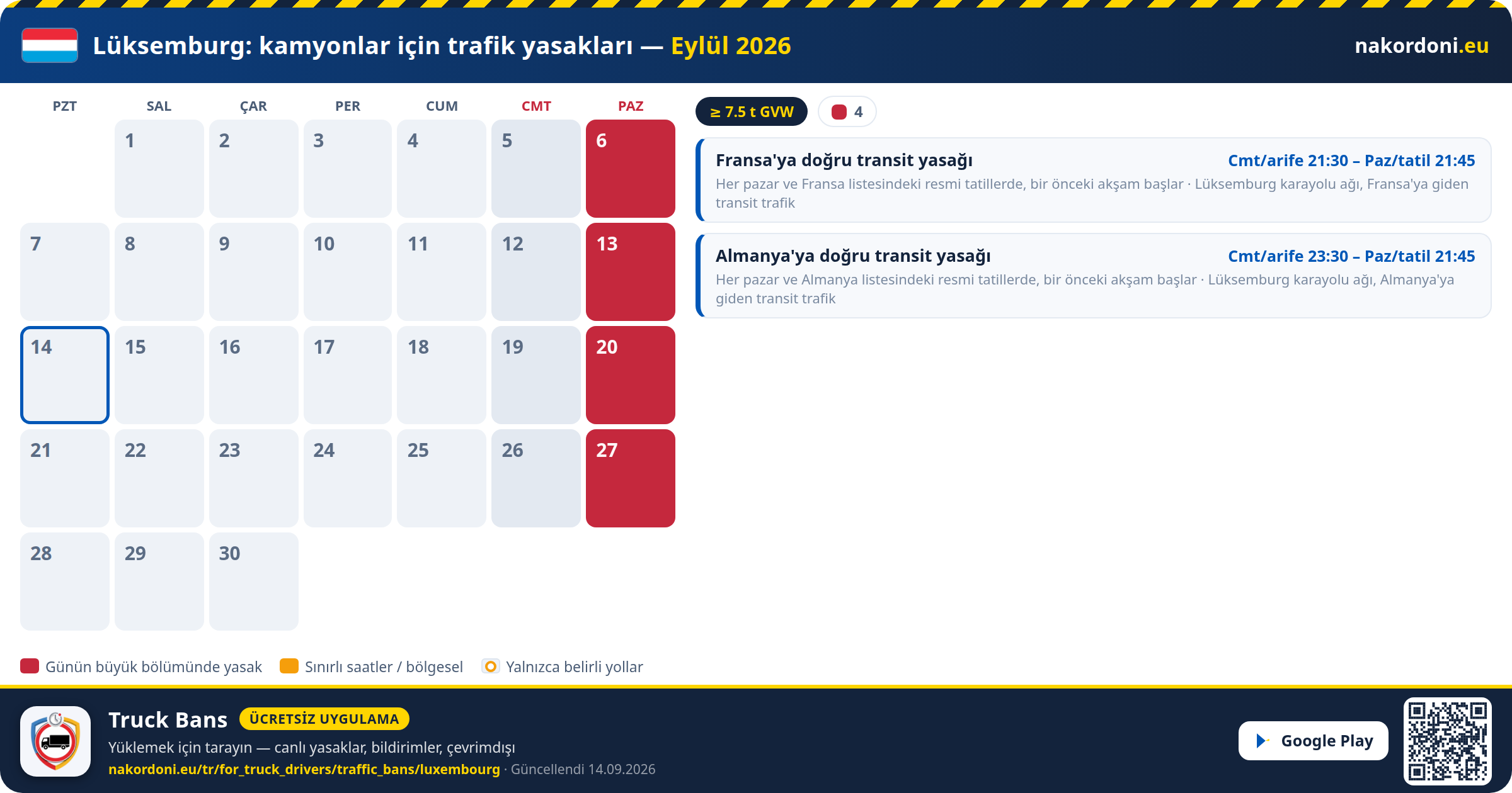 Lüksemburg — Kamyonlar için trafik yasakları
