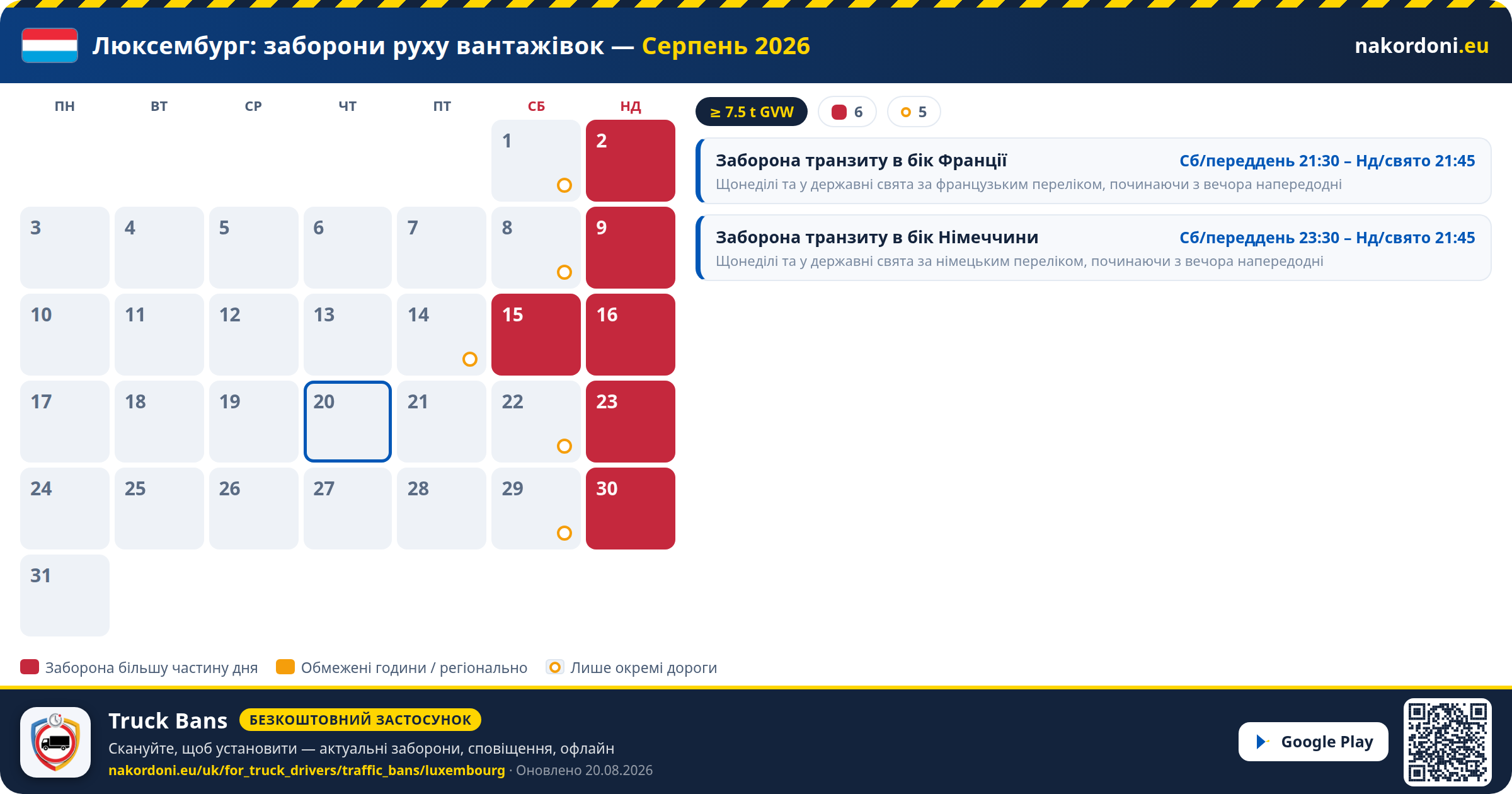 Люксембург — Заборони руху вантажівок