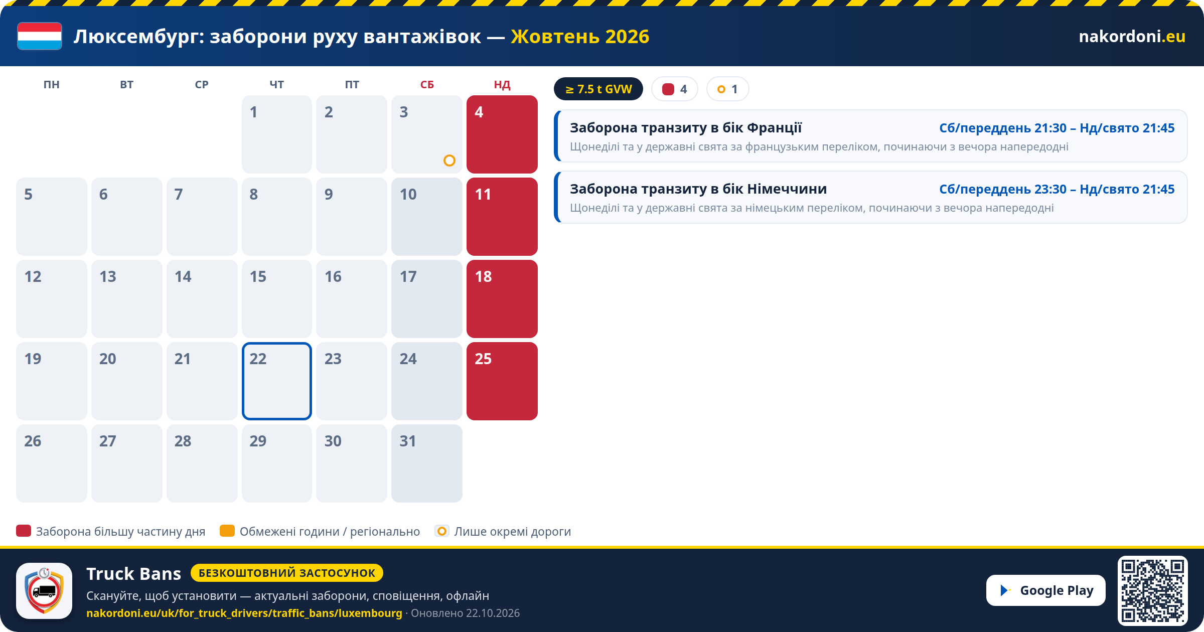 Люксембург — Заборони руху вантажівок