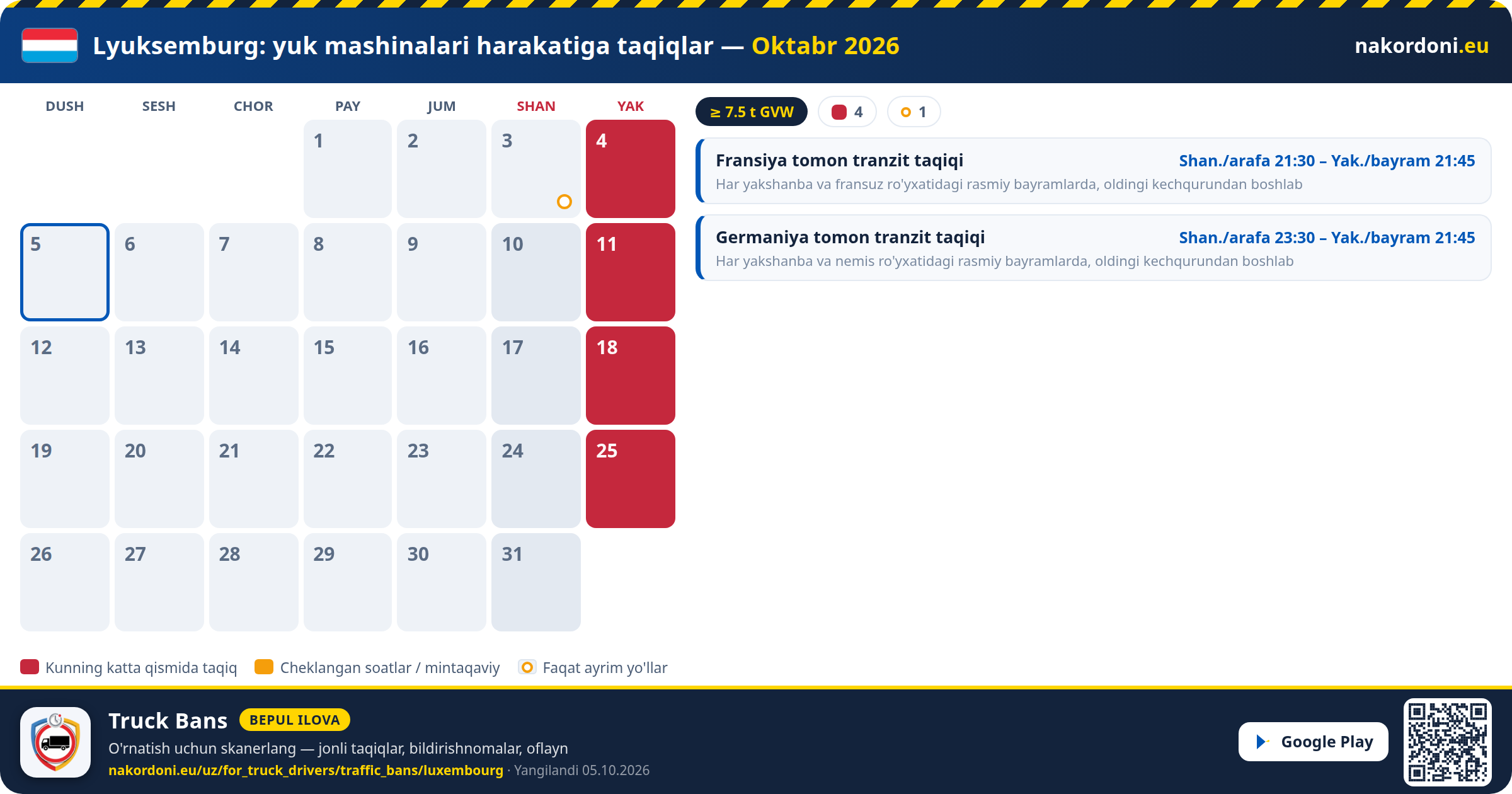 Lyuksemburg — Yuk mashinalari harakatiga taqiqlar