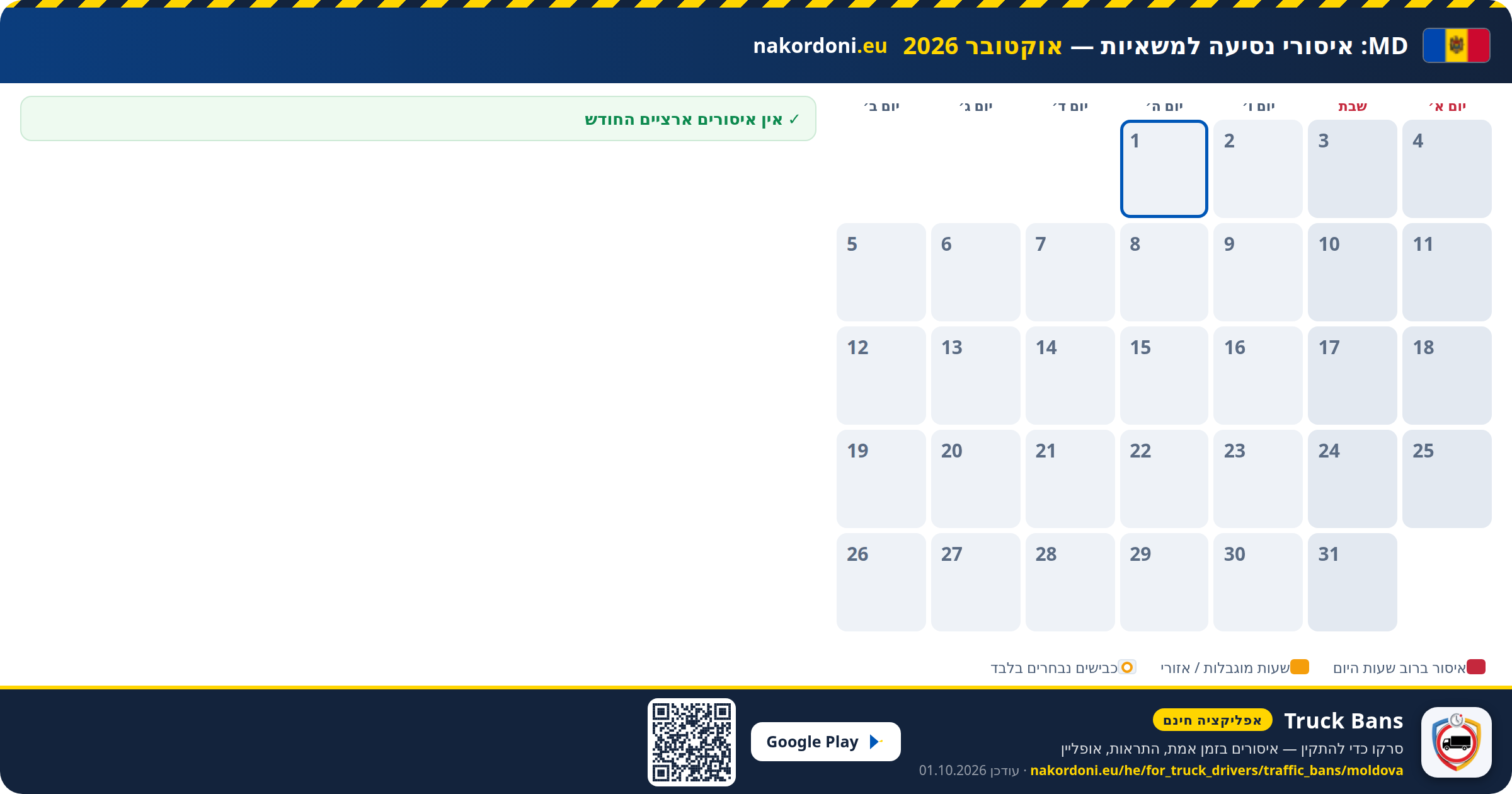 מולדובה — איסורי נסיעה למשאיות