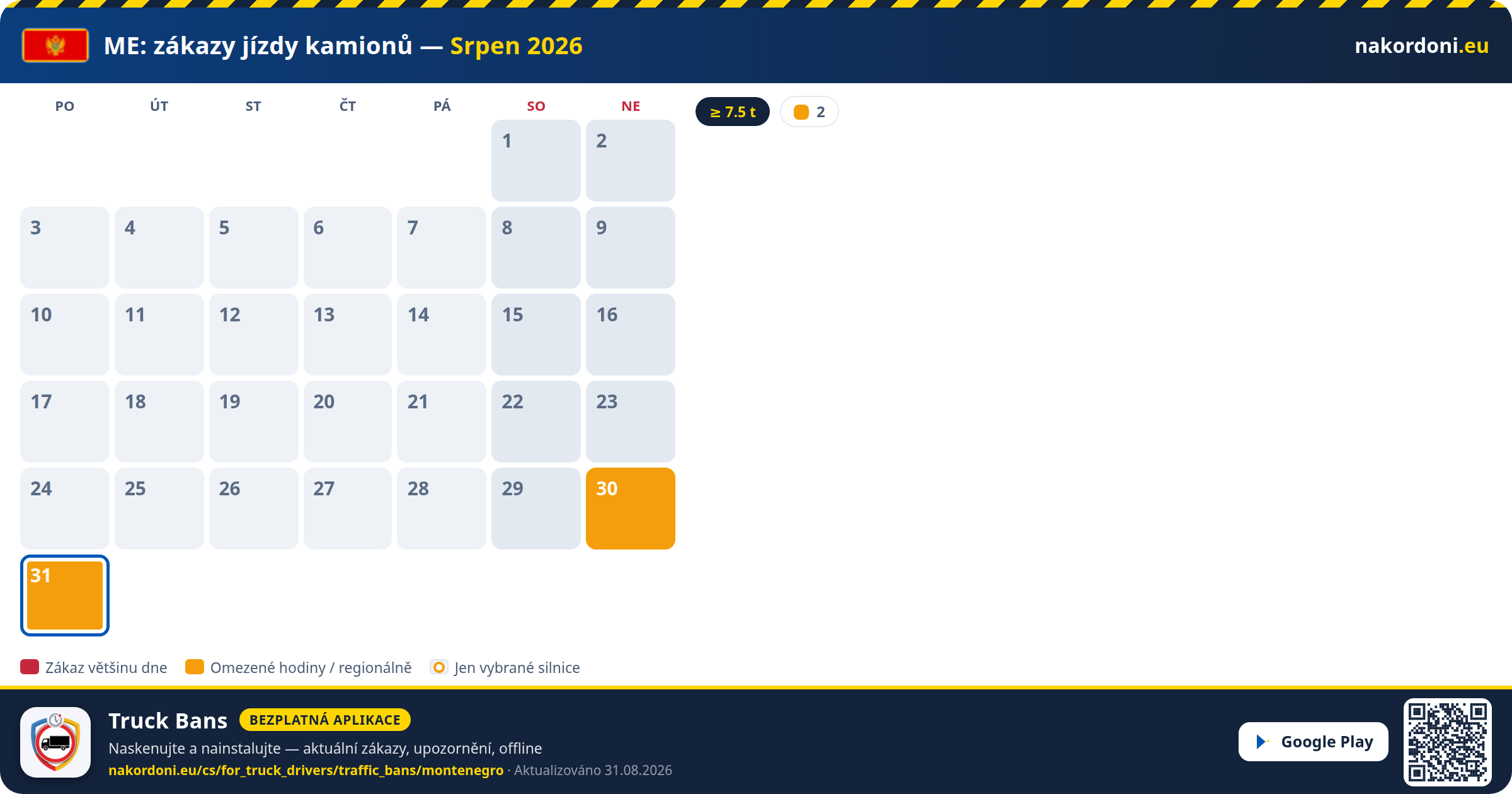 Černá Hora — Zákazy jízdy kamionů