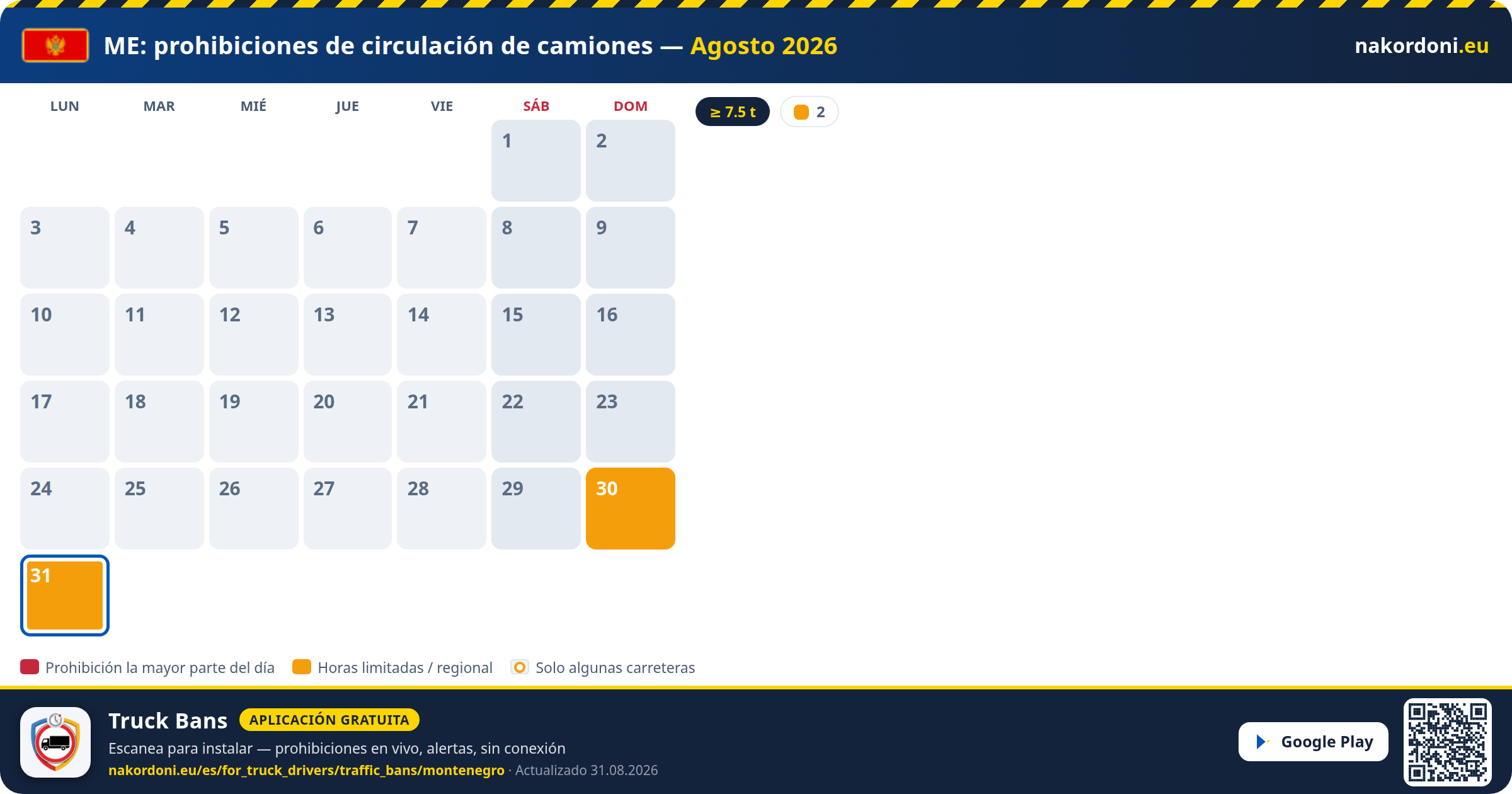 Montenegro — Prohibiciones de circulación de camiones