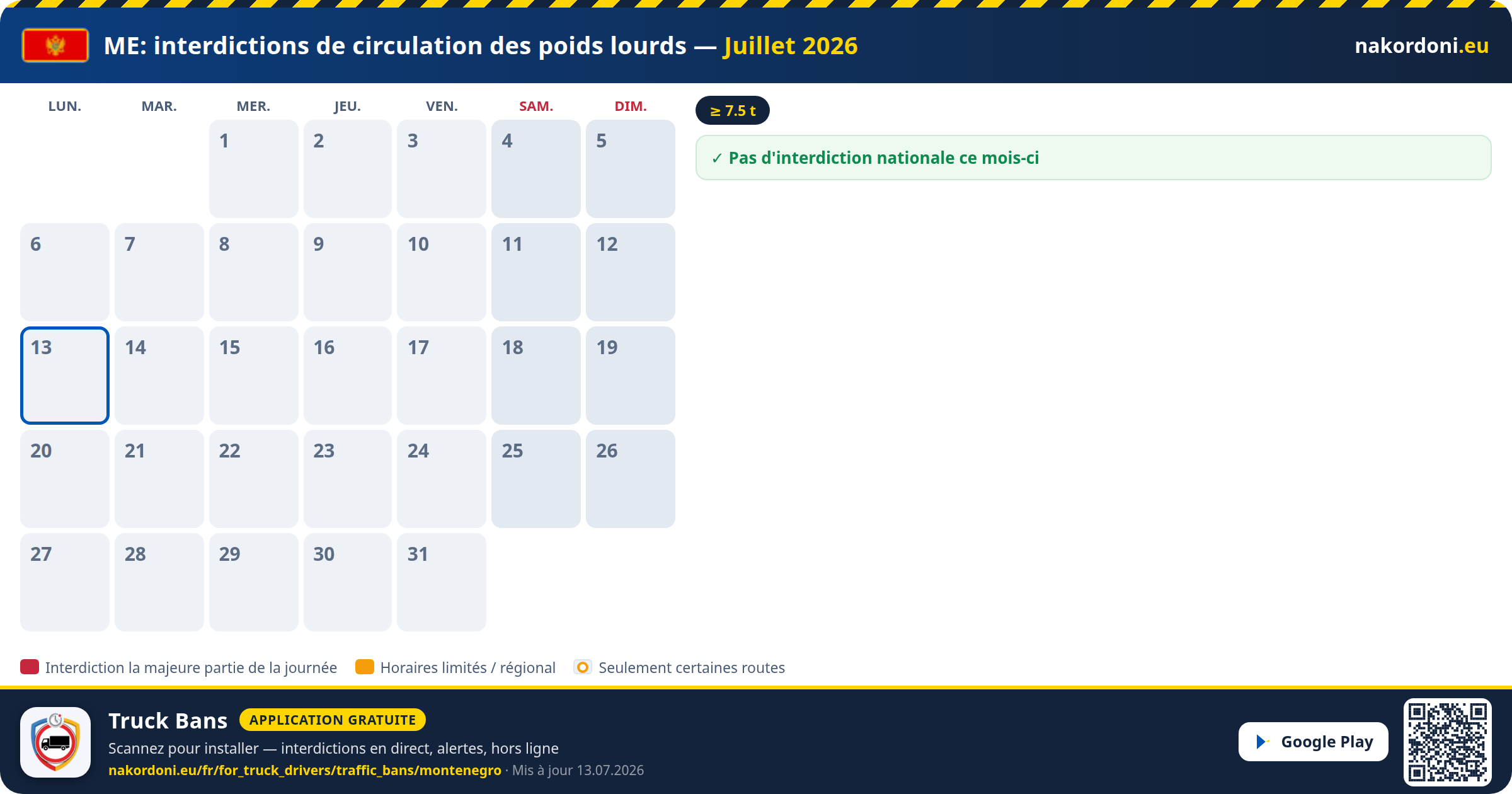 Monténégro — Interdictions de circulation des poids lourds