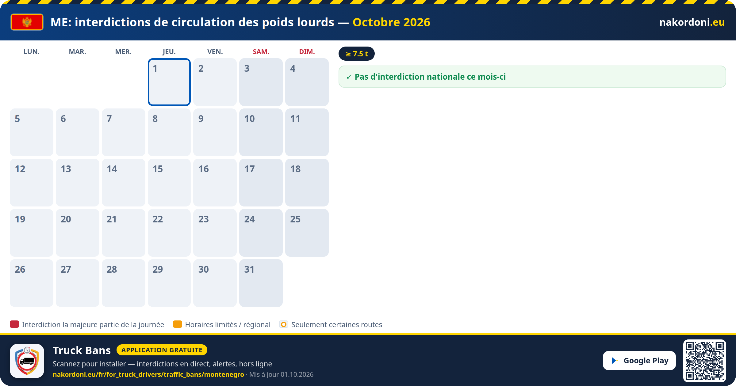 Monténégro — Interdictions de circulation des poids lourds