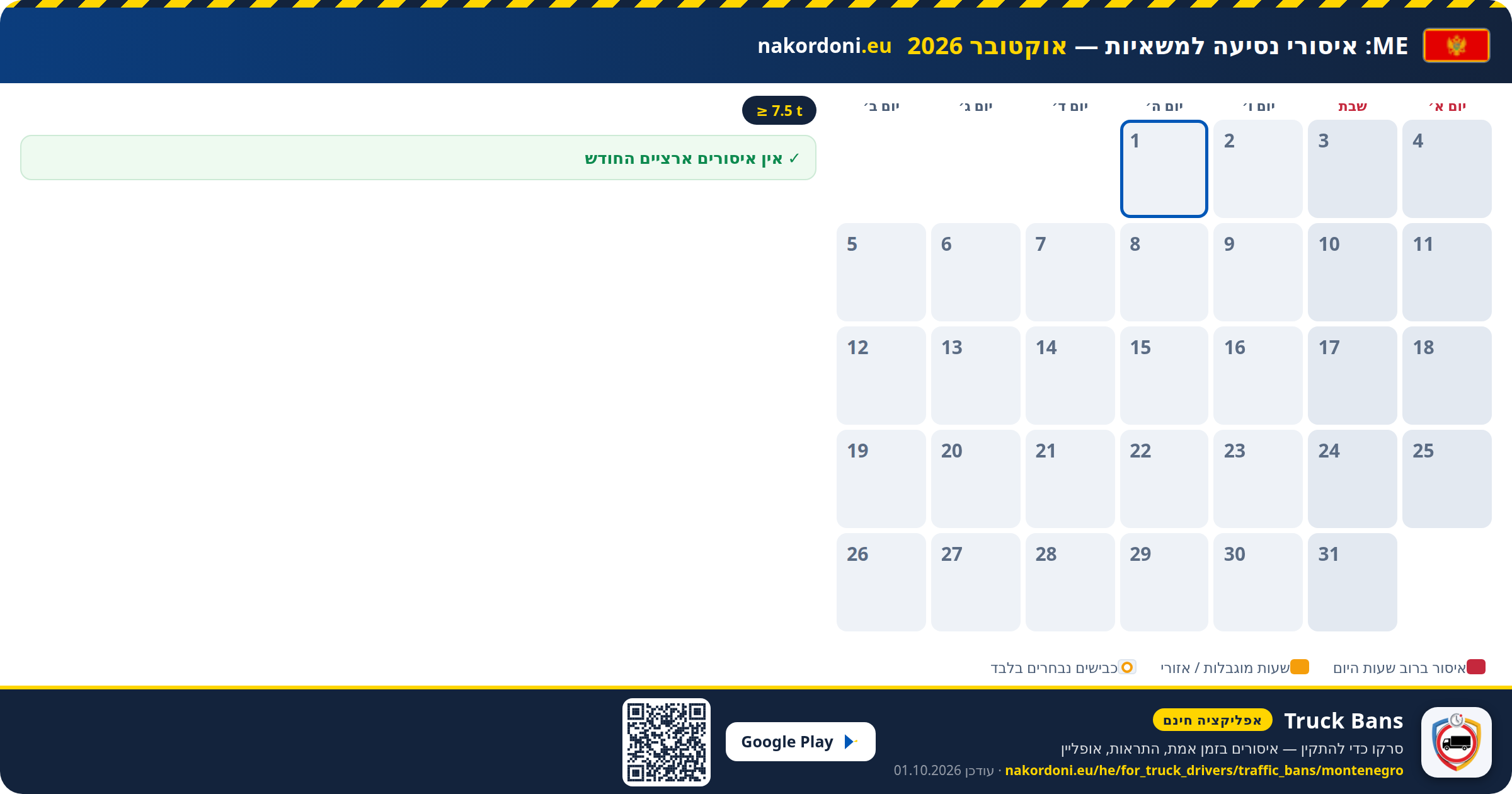 מונטנגרו — איסורי נסיעה למשאיות