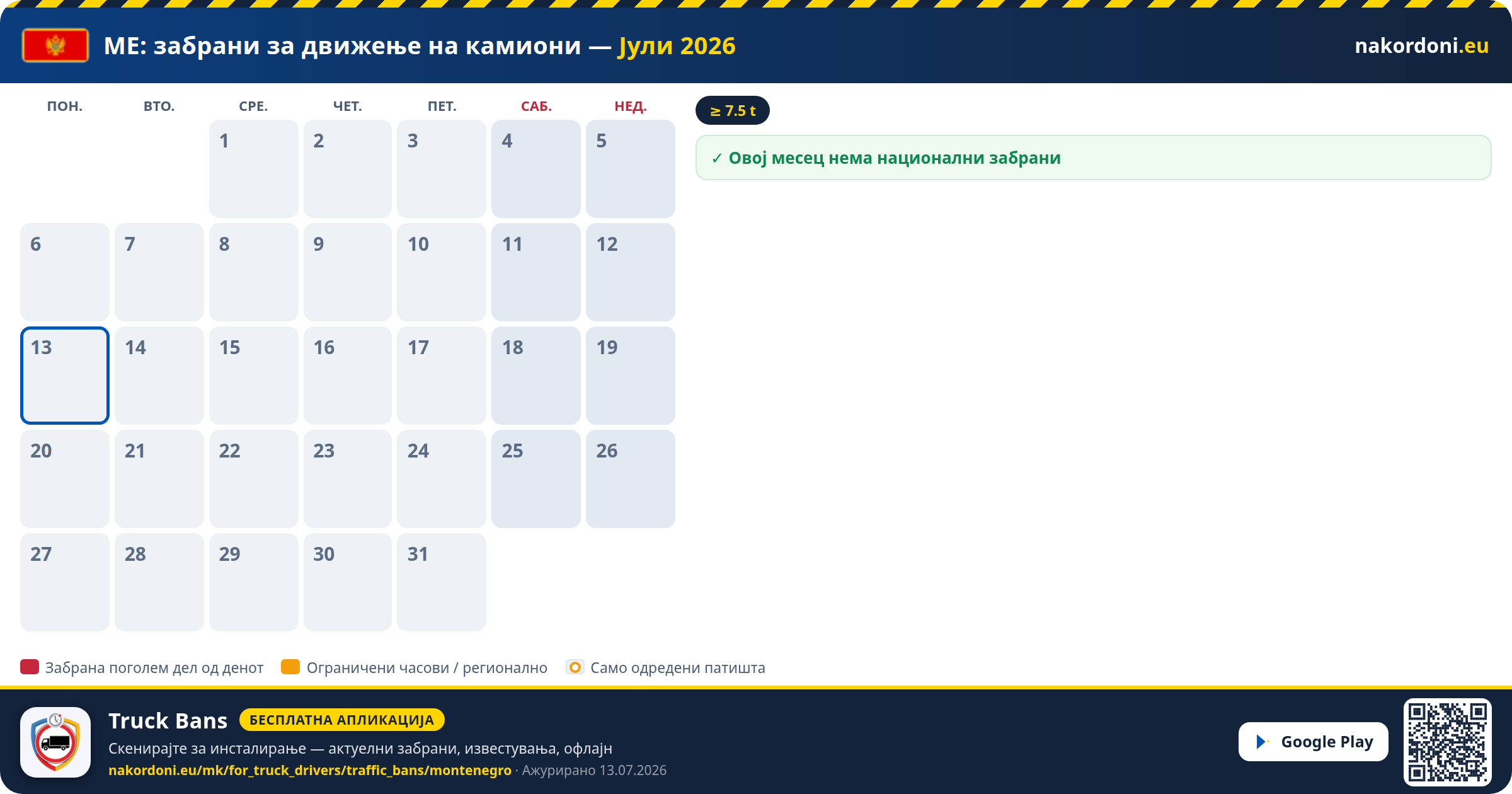 Црна Гора — Забрани за движење на камиони