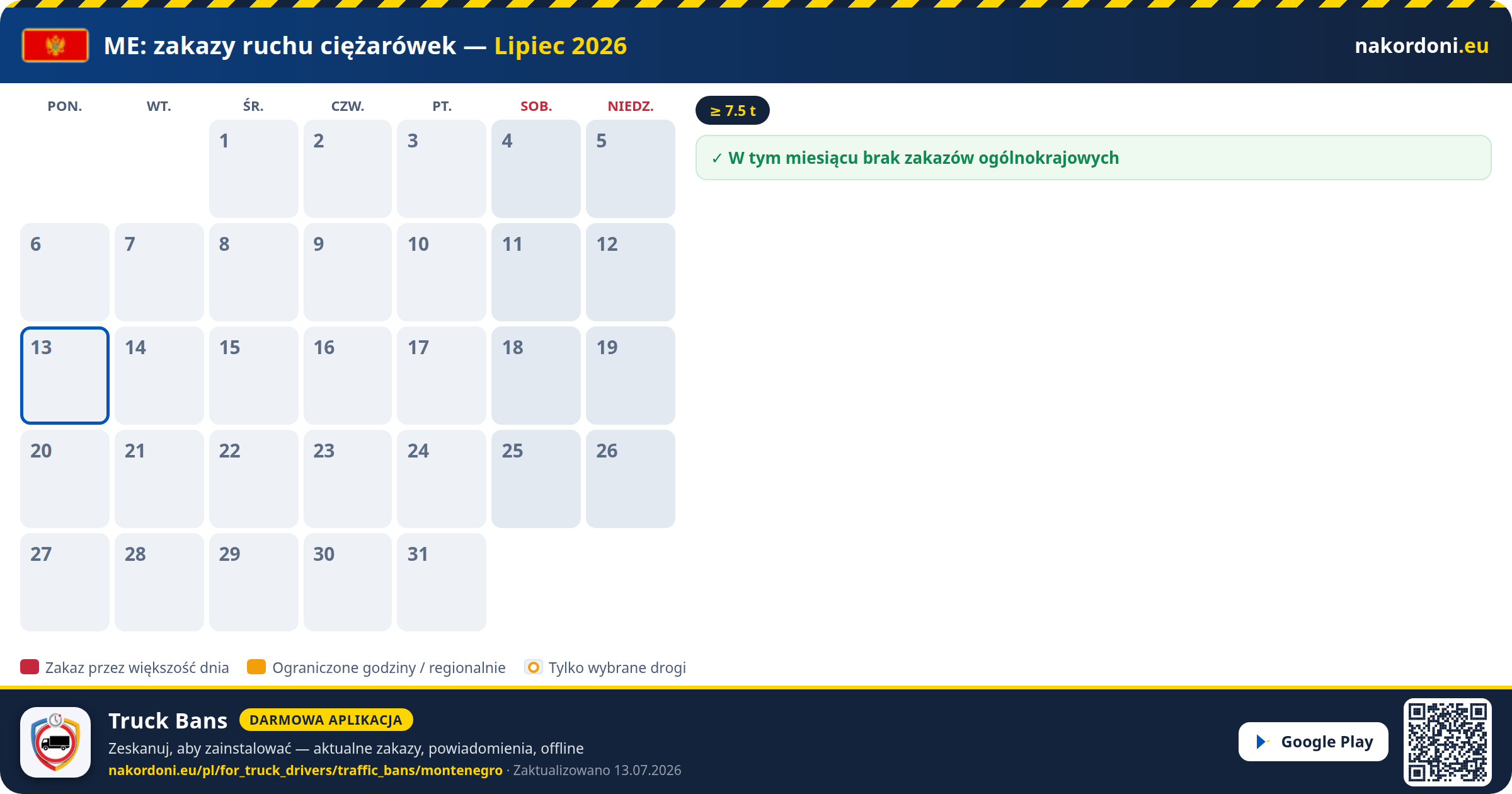 Czarnogóra — Zakazy ruchu ciężarówek