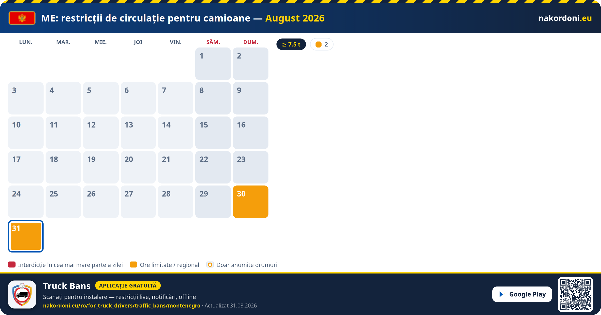 Muntenegru — Restricții de circulație pentru camioane