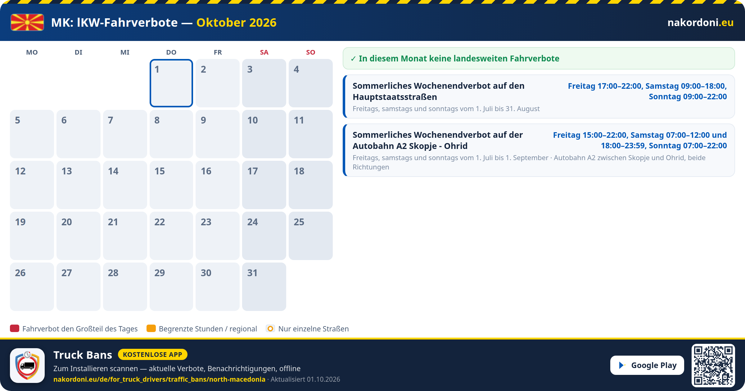 Nordmazedonien — LKW-Fahrverbote
