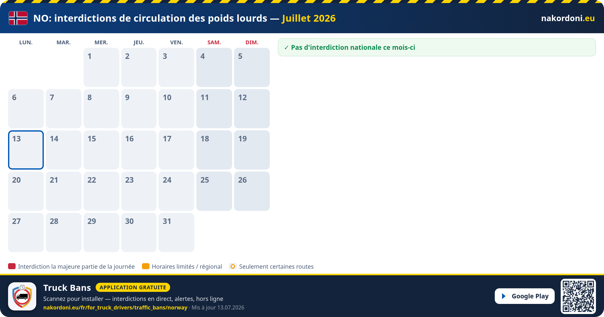 Norvège — Interdictions de circulation des poids lourds