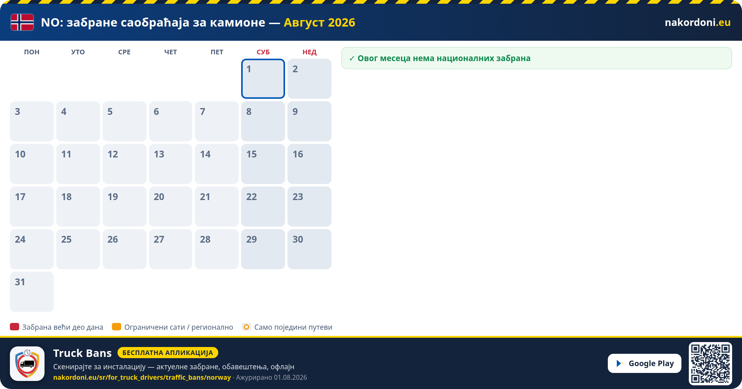 Норвешка — Забране саобраћаја за камионе