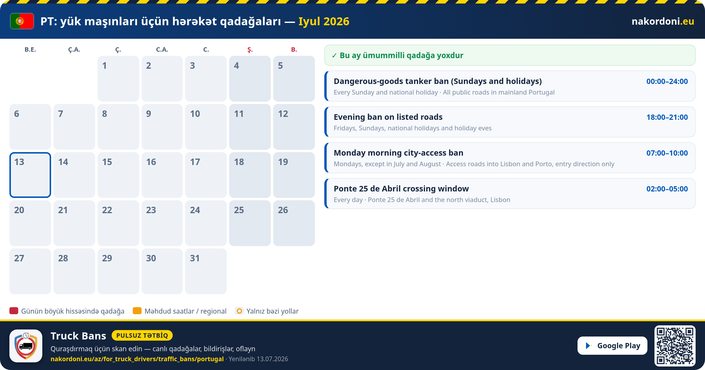 Portuqaliya — Yük maşınları üçün hərəkət qadağaları
