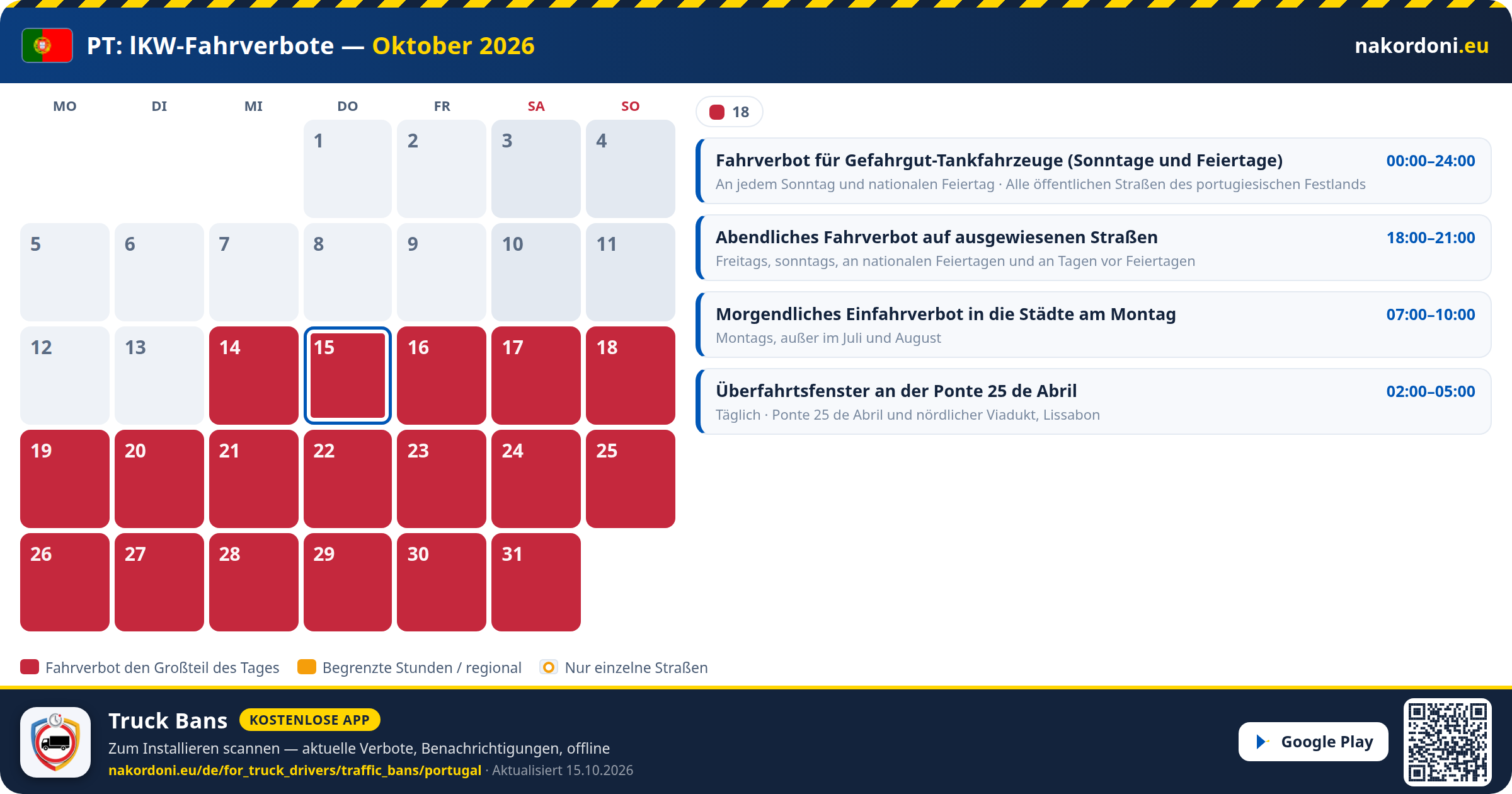 Portugal — LKW-Fahrverbote