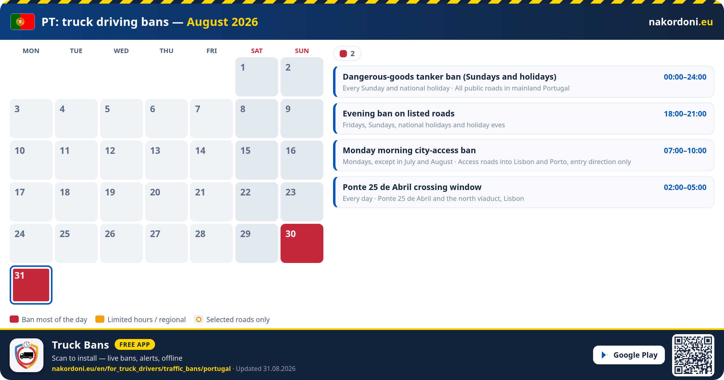 Portugal — Truck driving bans