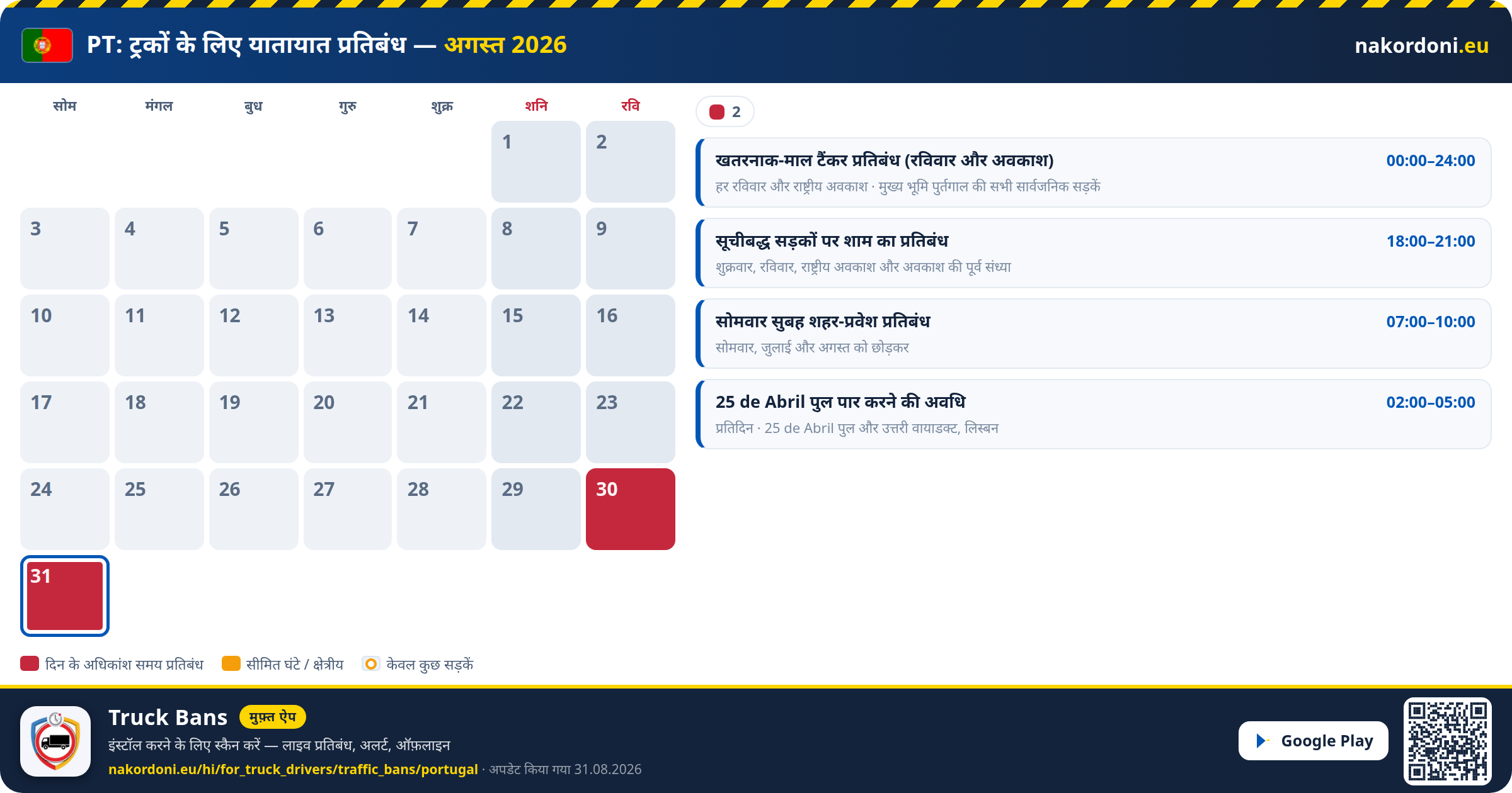 पुर्तगाल — ट्रकों के लिए यातायात प्रतिबंध