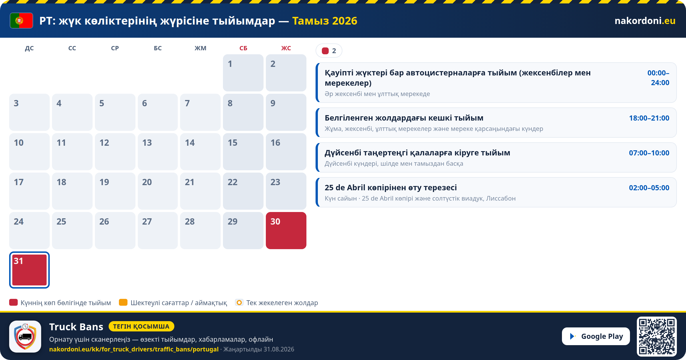Португалия — Жүк көліктерінің жүрісіне тыйымдар