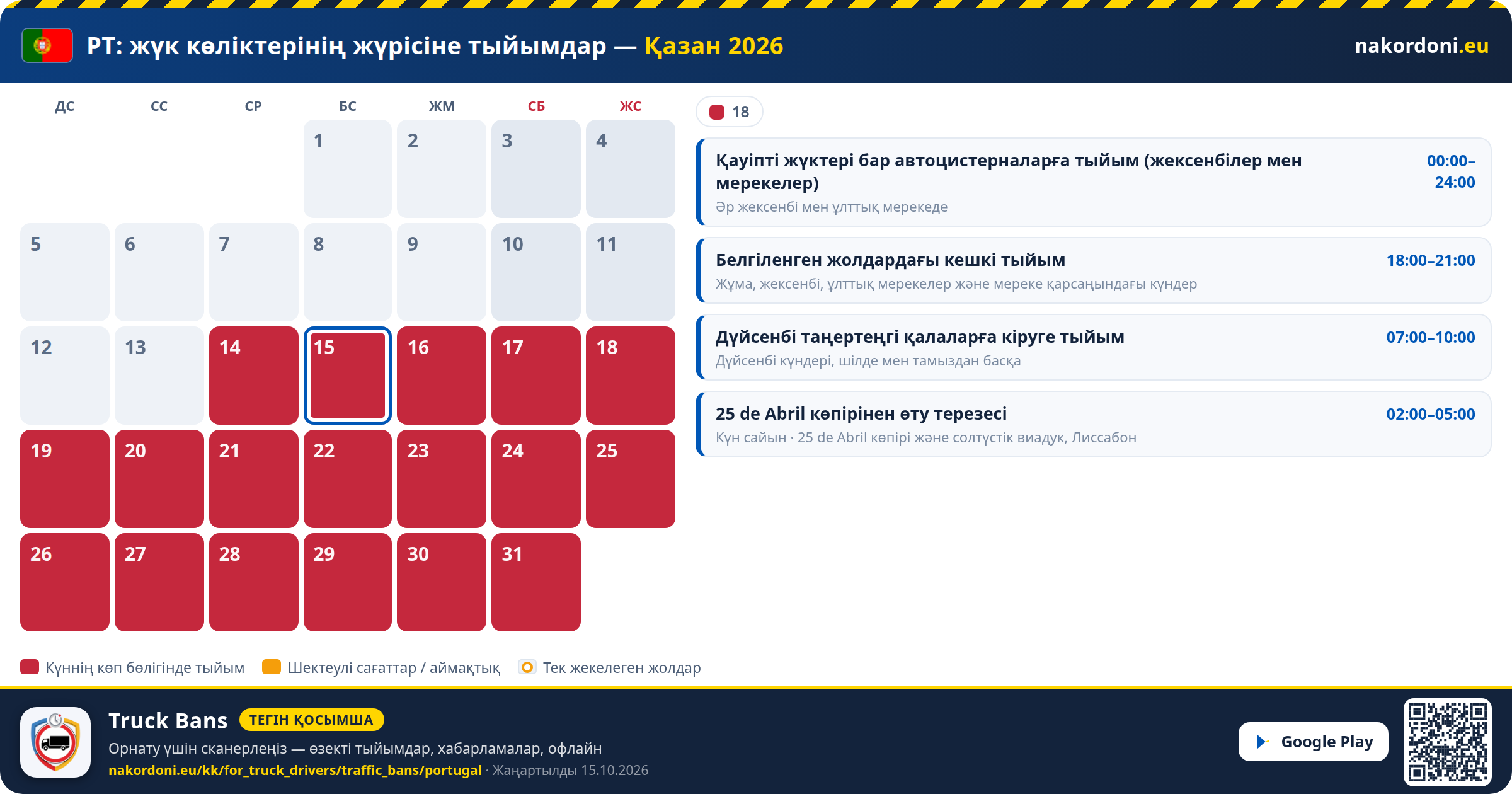 Португалия — Жүк көліктерінің жүрісіне тыйымдар