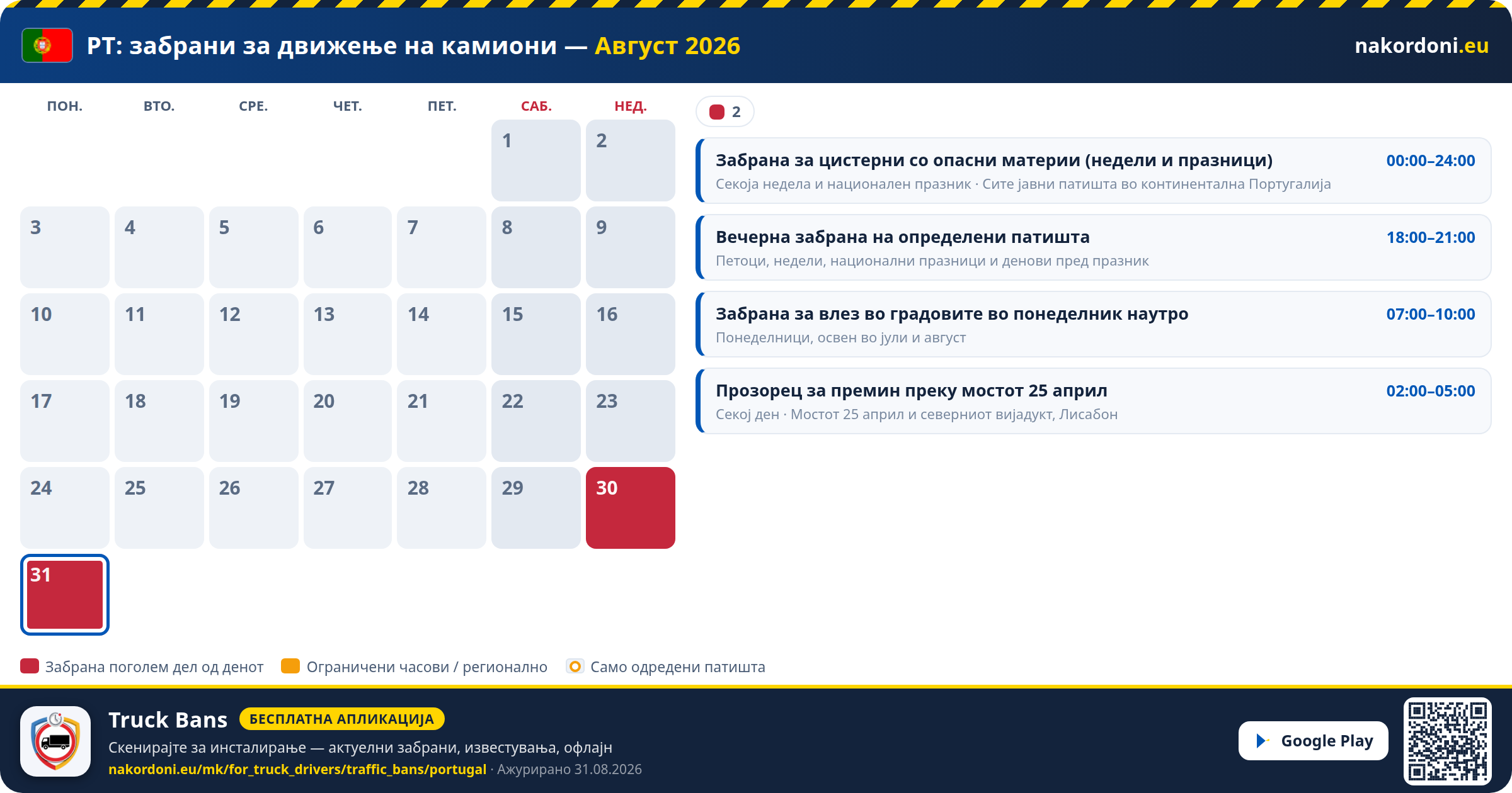 Португалија — Забрани за движење на камиони