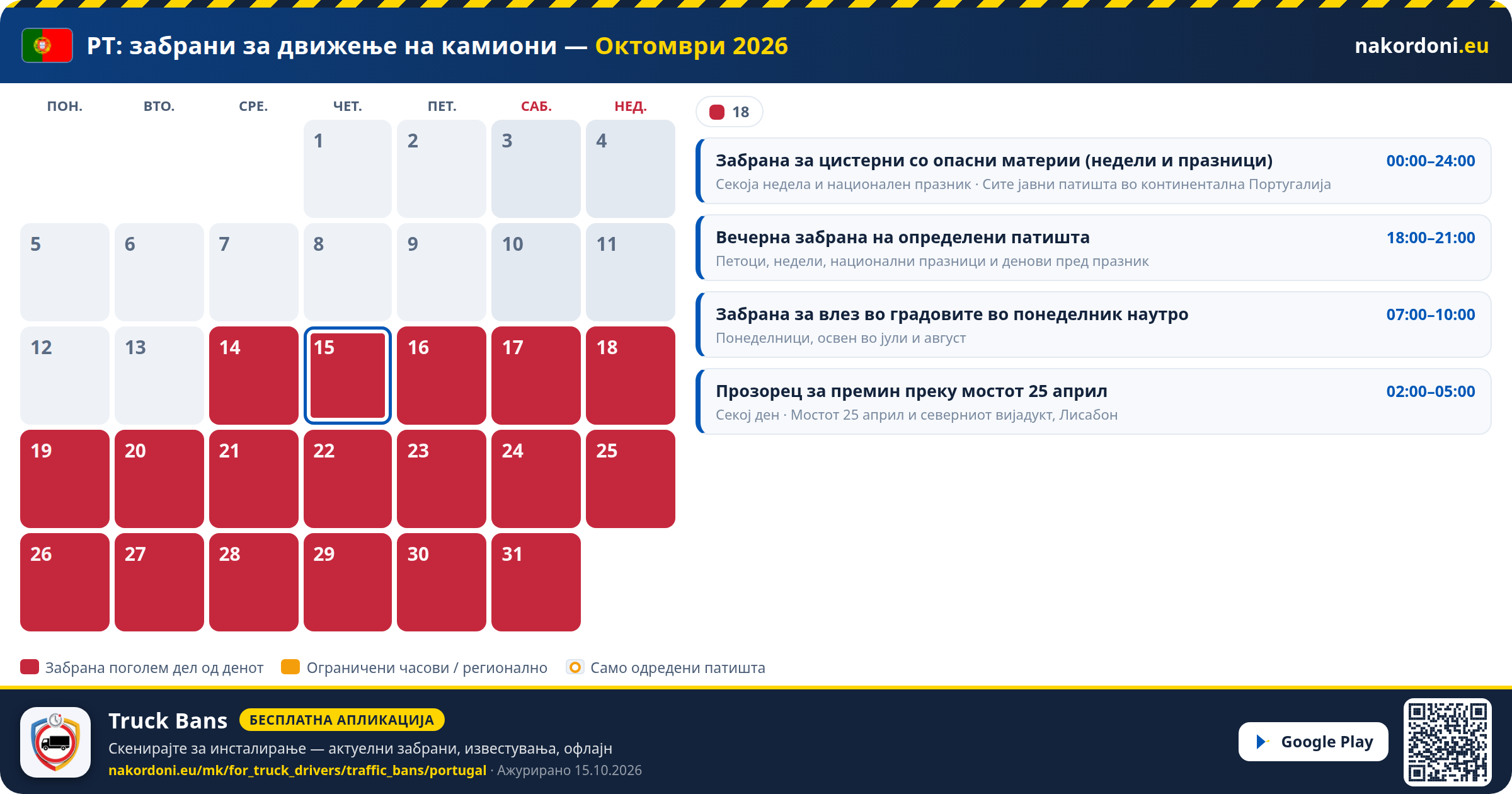 Португалија — Забрани за движење на камиони