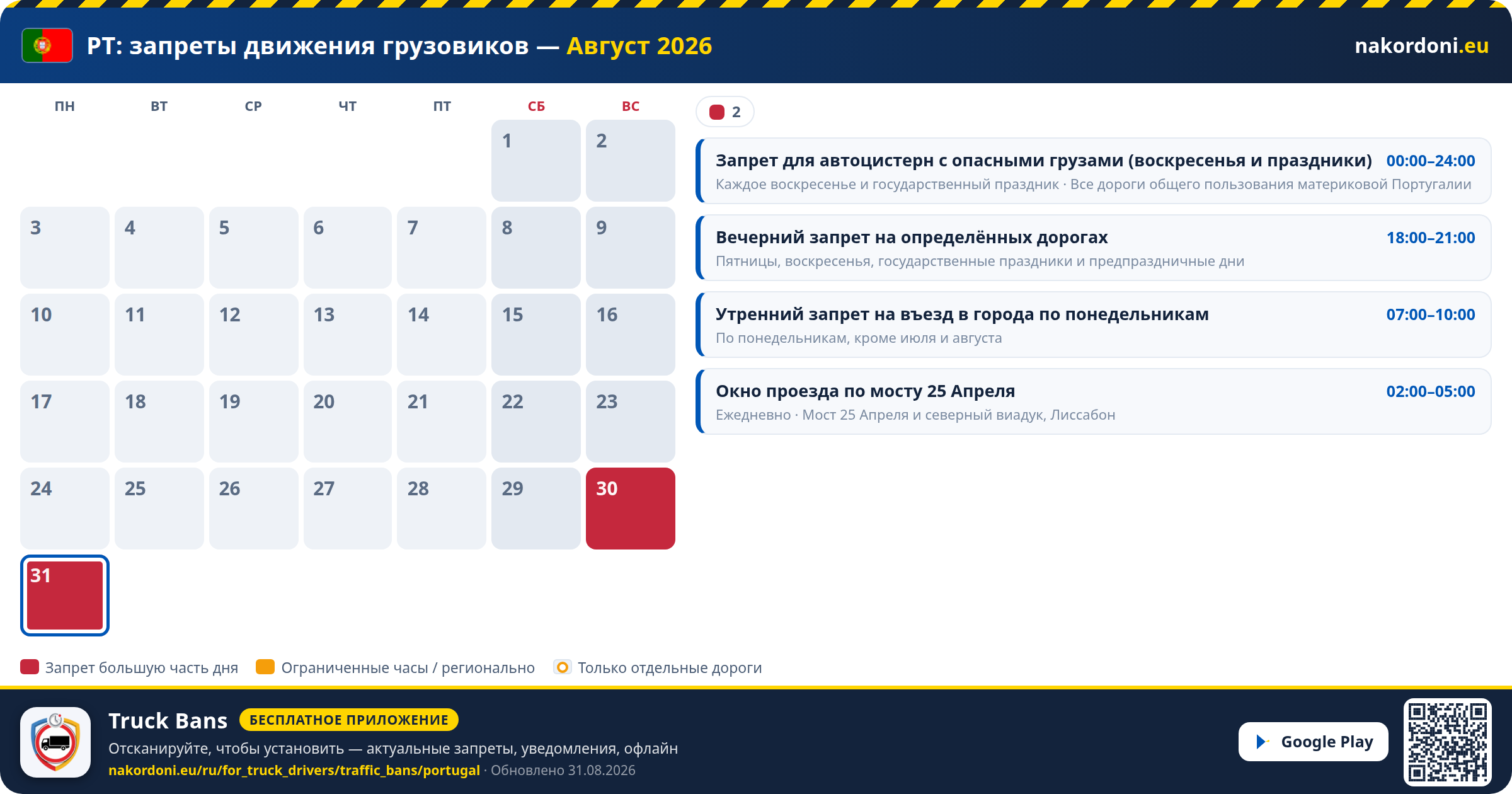 Португалия — Запреты движения грузовиков