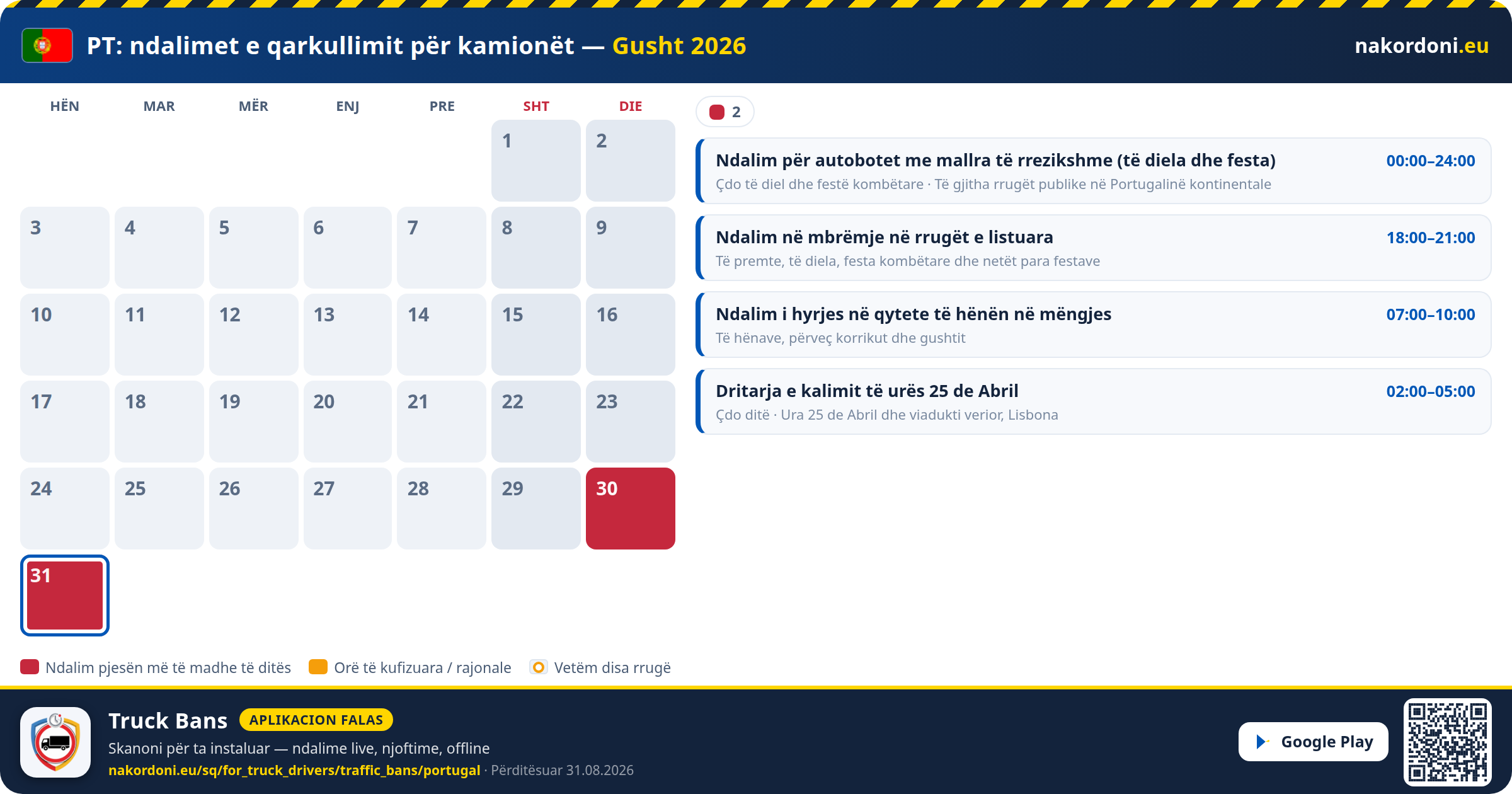 Portugali — Ndalimet e qarkullimit për kamionët