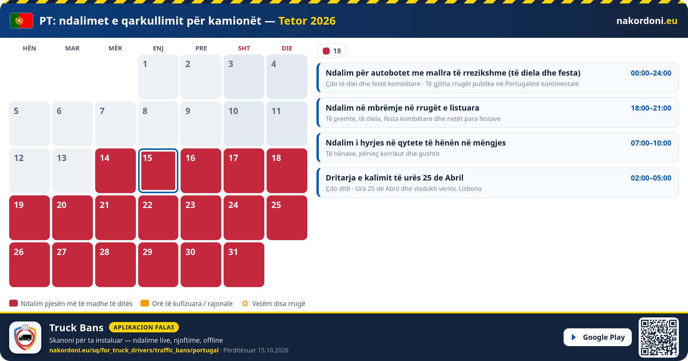 Portugali — Ndalimet e qarkullimit për kamionët