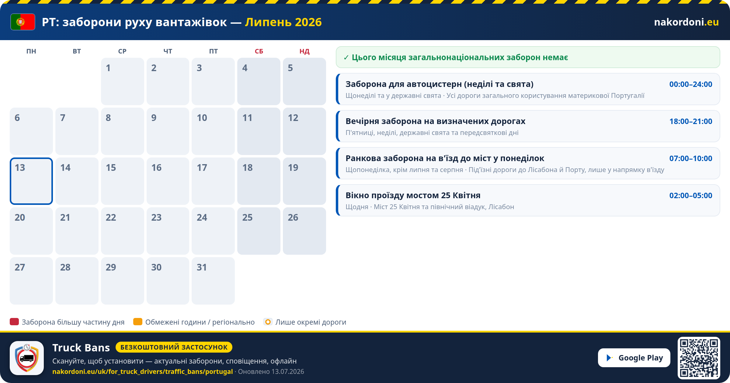 Португалія — Заборони руху вантажівок