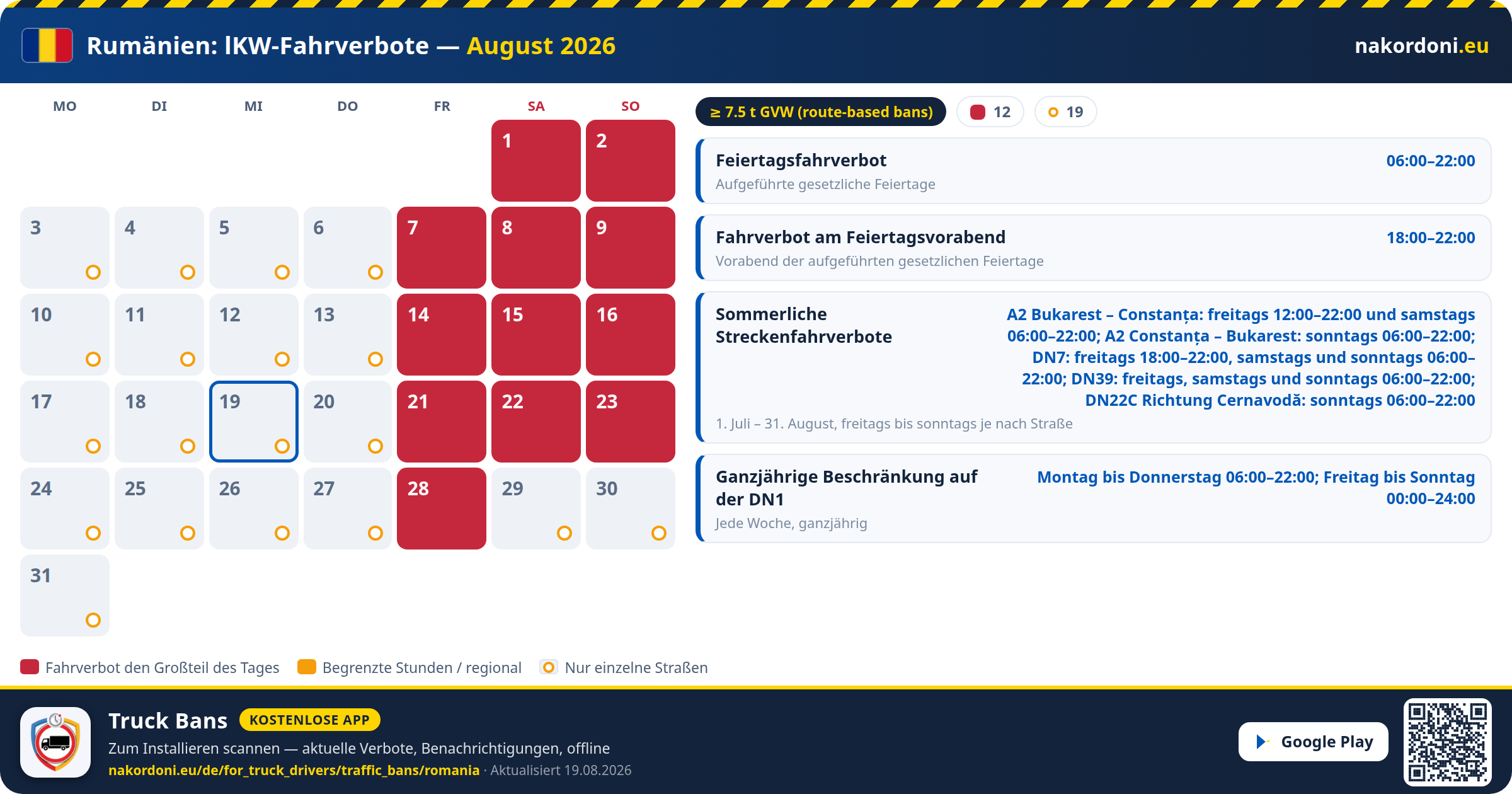 Rumänien — LKW-Fahrverbote