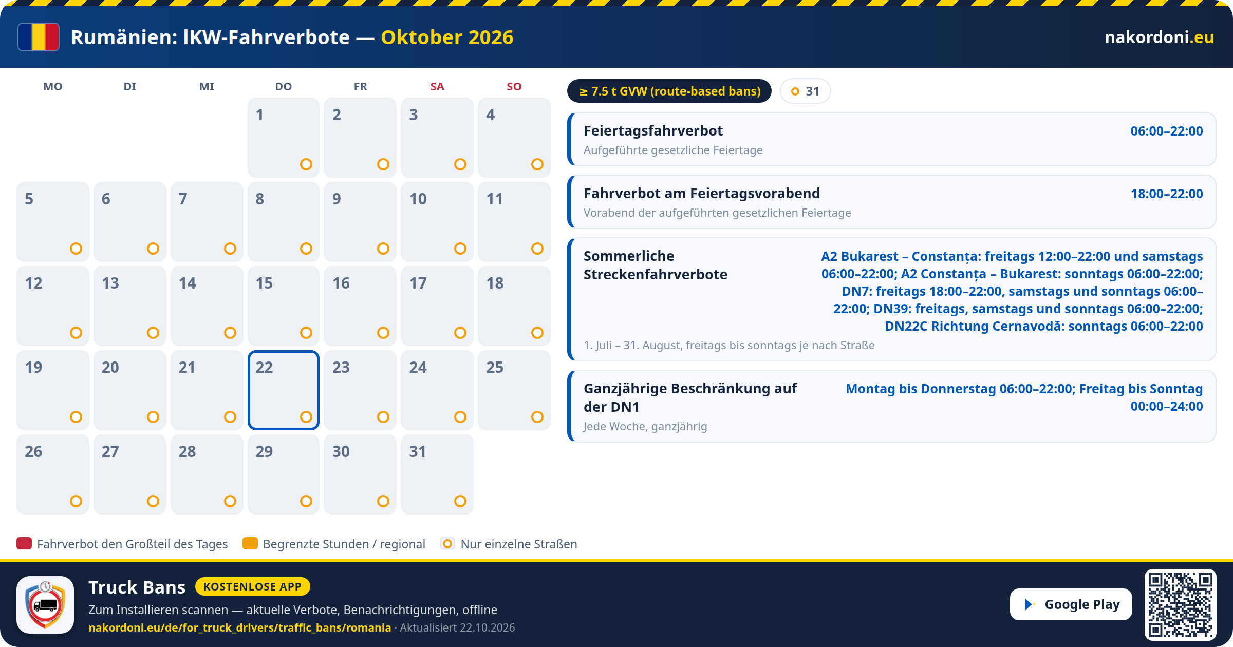 Rumänien — LKW-Fahrverbote