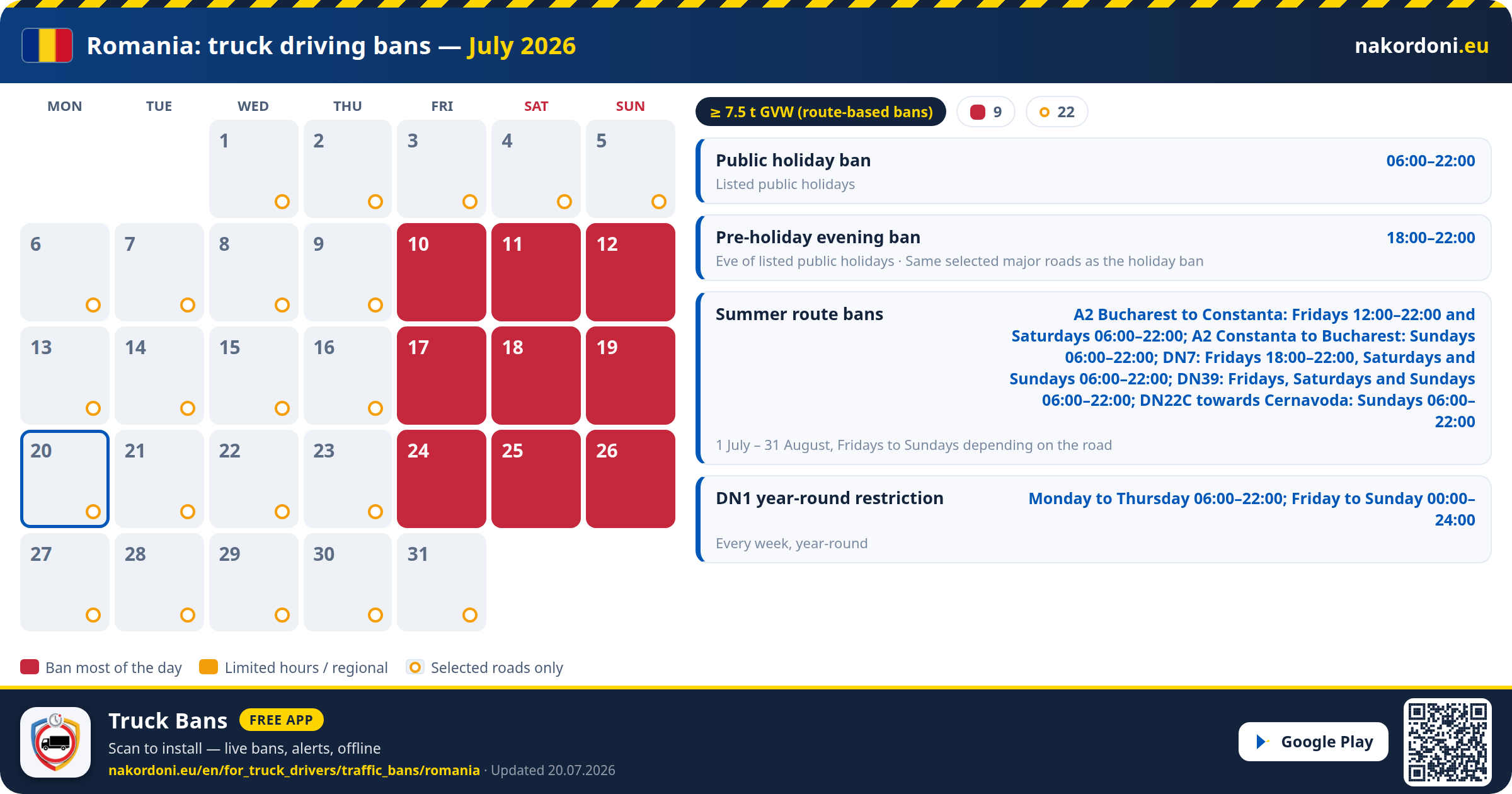 Romania — Truck driving bans