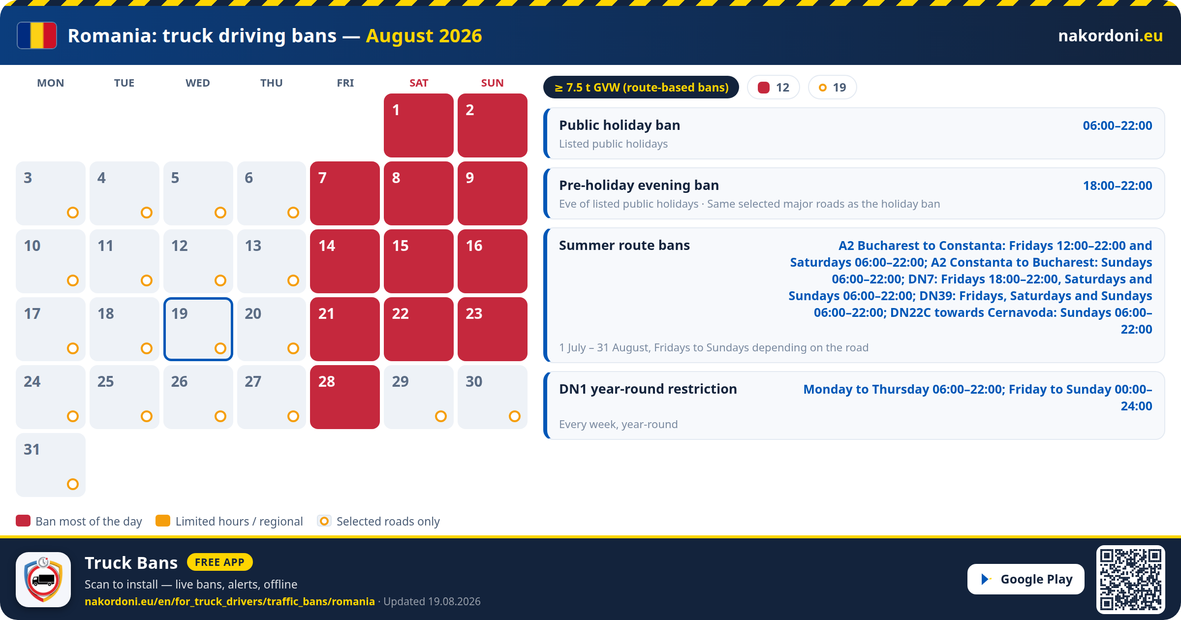 Romania — Truck driving bans