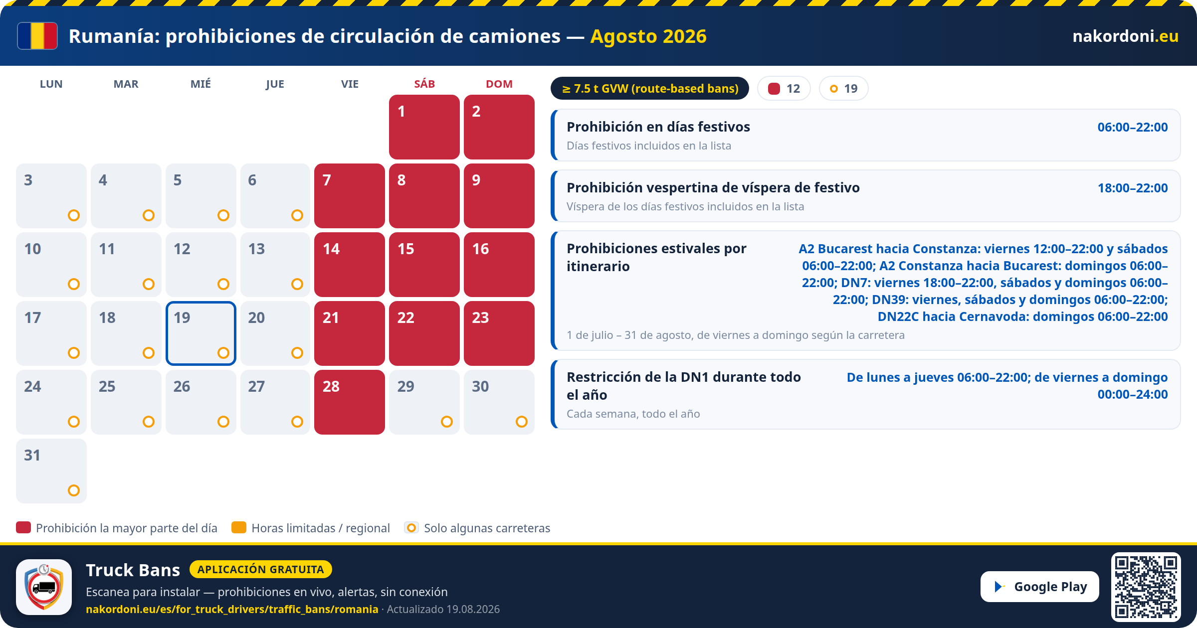 Rumanía — Prohibiciones de circulación de camiones