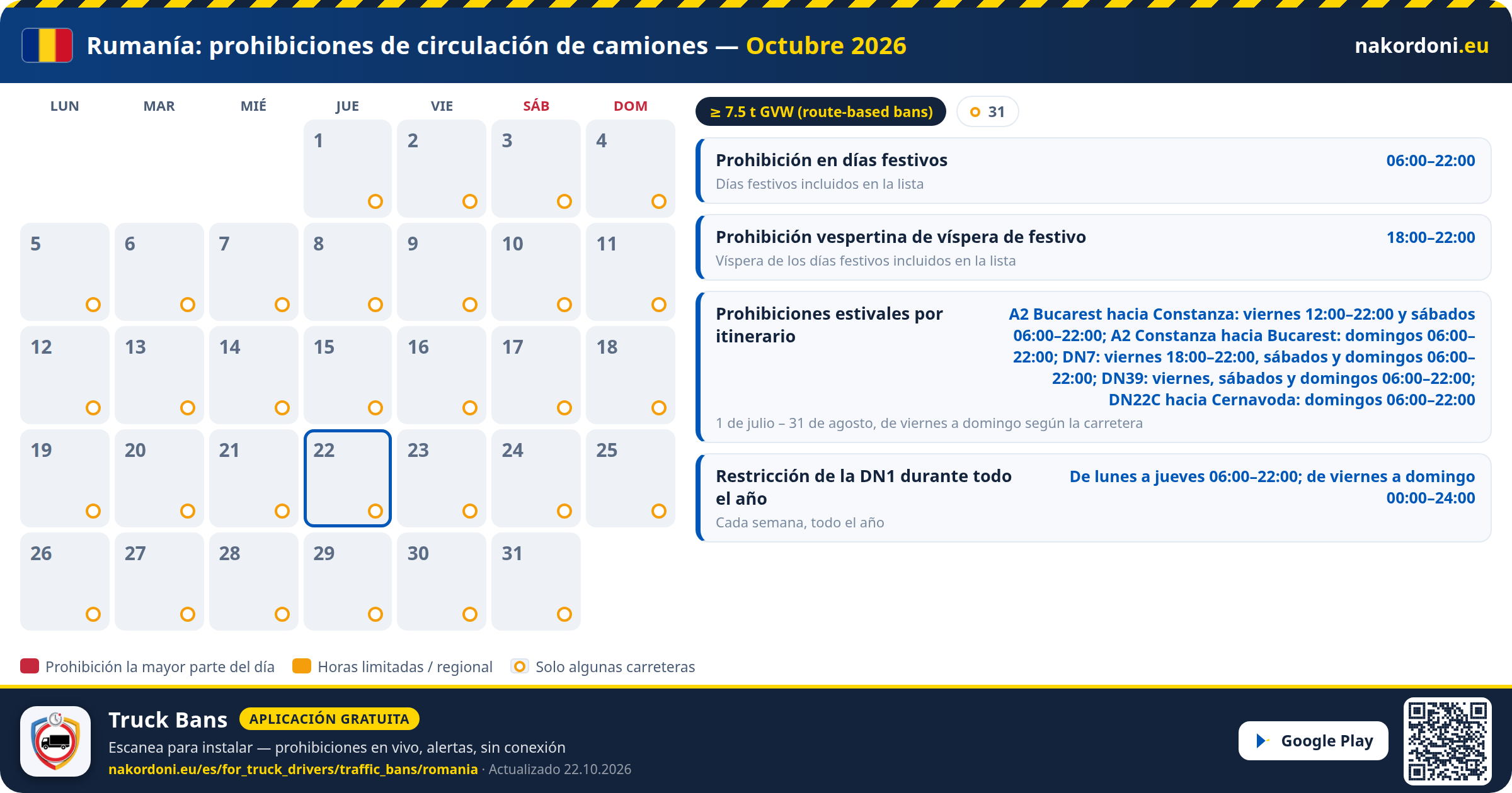 Rumanía — Prohibiciones de circulación de camiones
