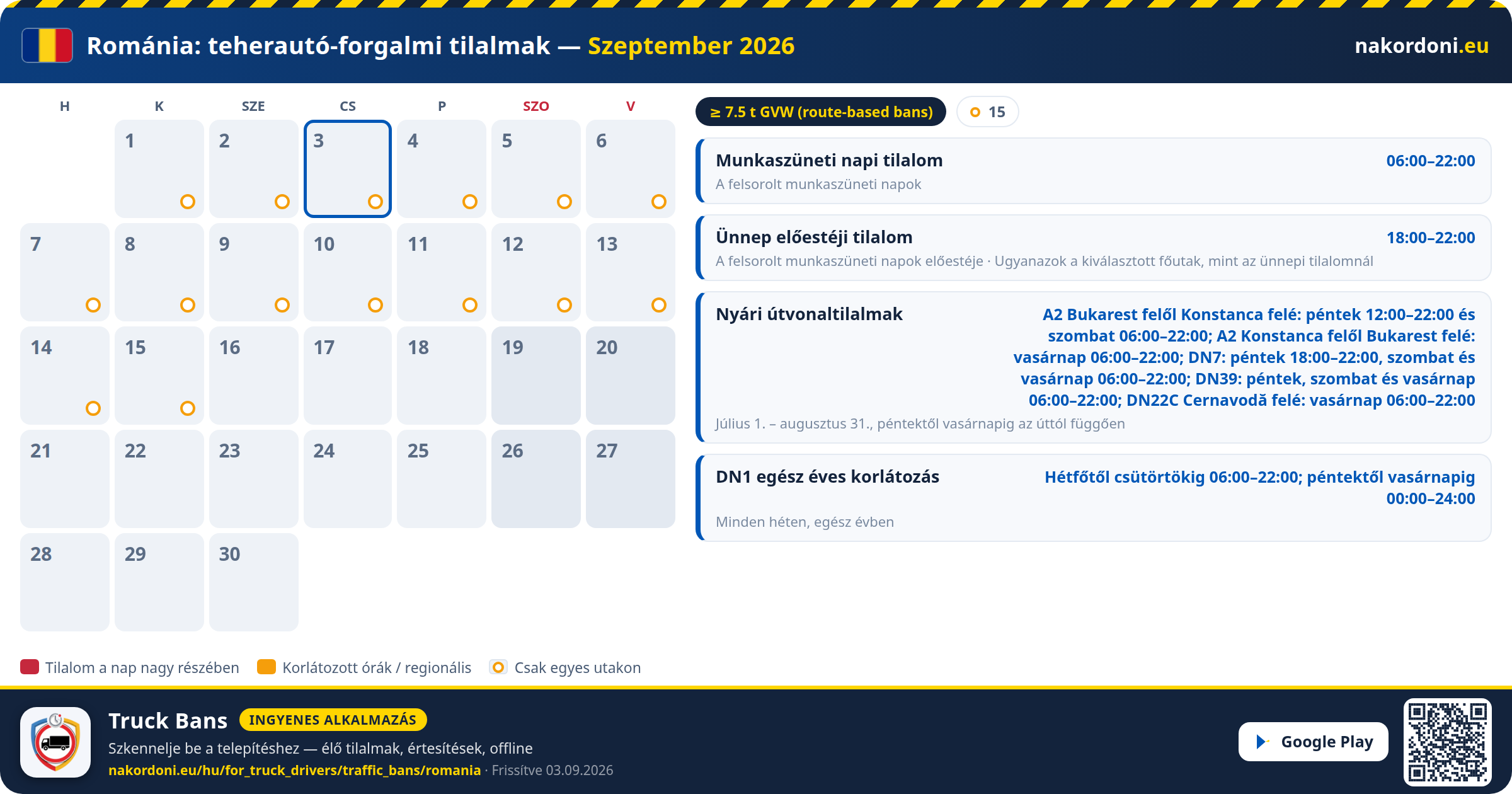Románia — Teherautó-forgalmi tilalmak