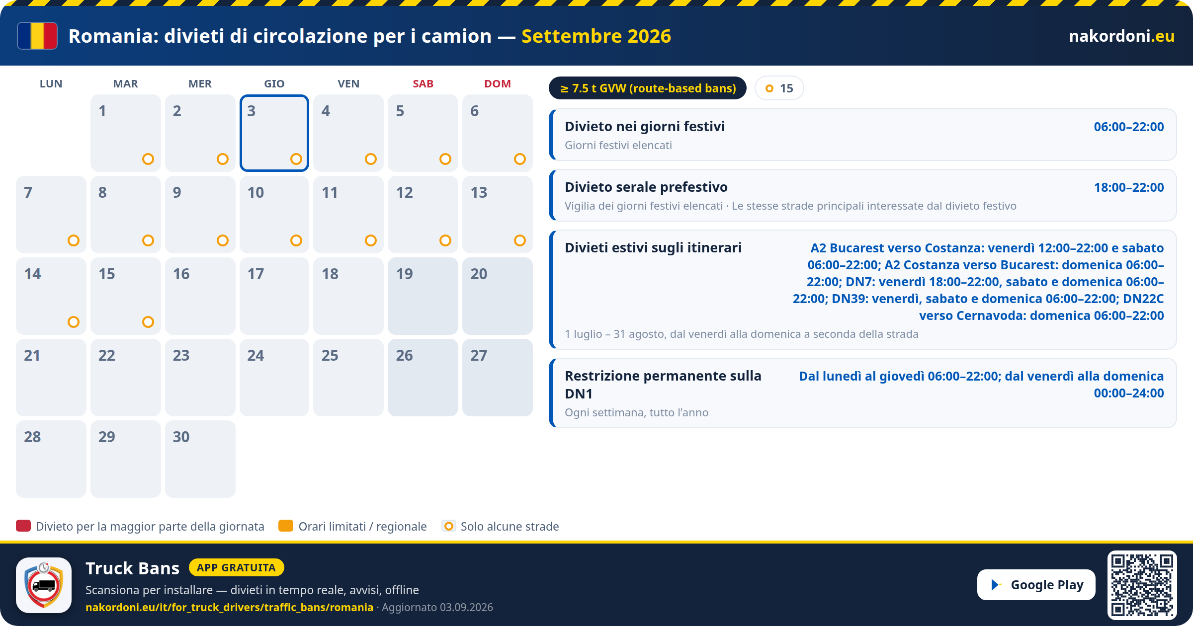 Romania — Divieti di circolazione per i camion