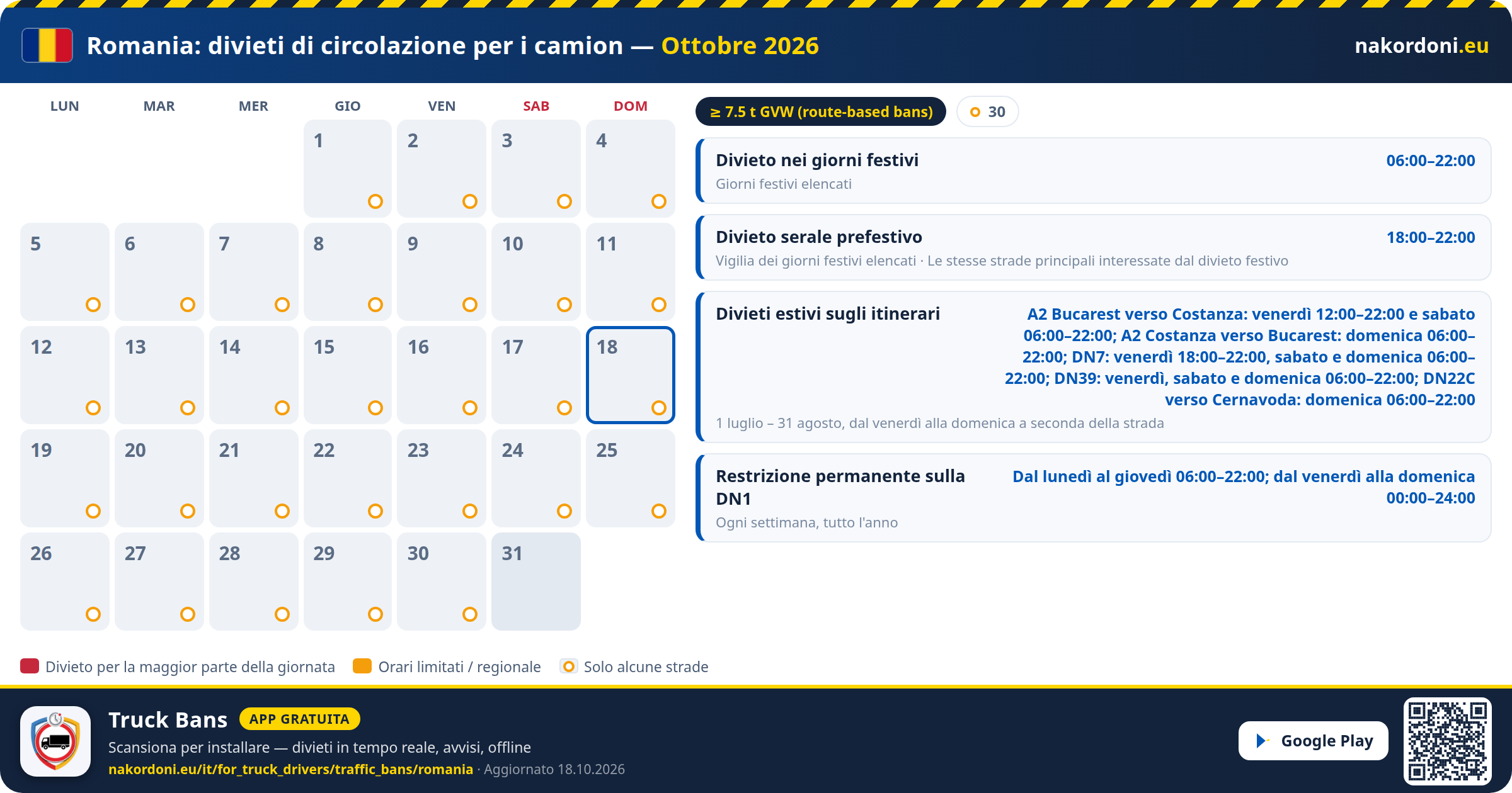 Romania — Divieti di circolazione per i camion