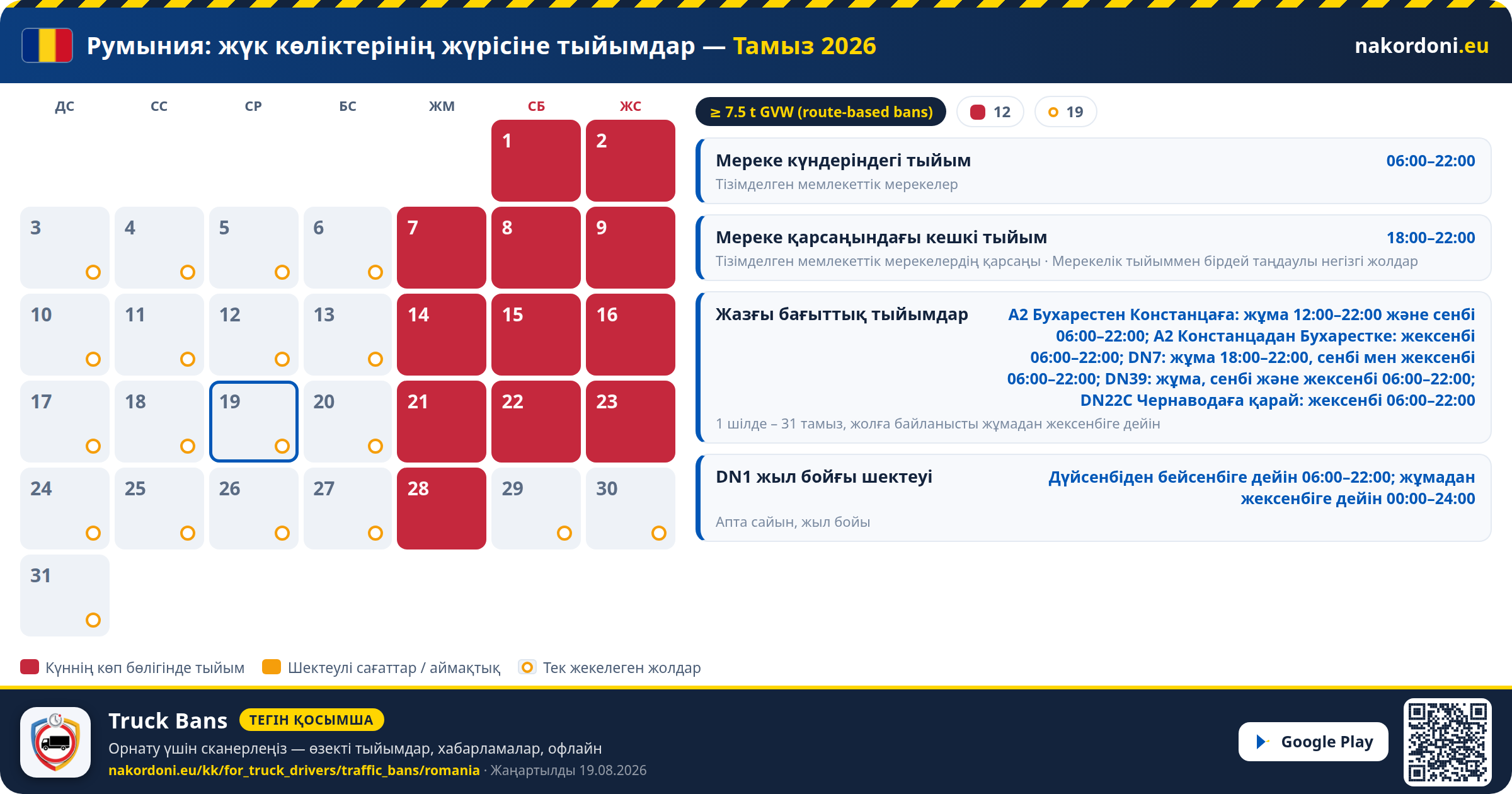 Румыния — Жүк көліктерінің жүрісіне тыйымдар